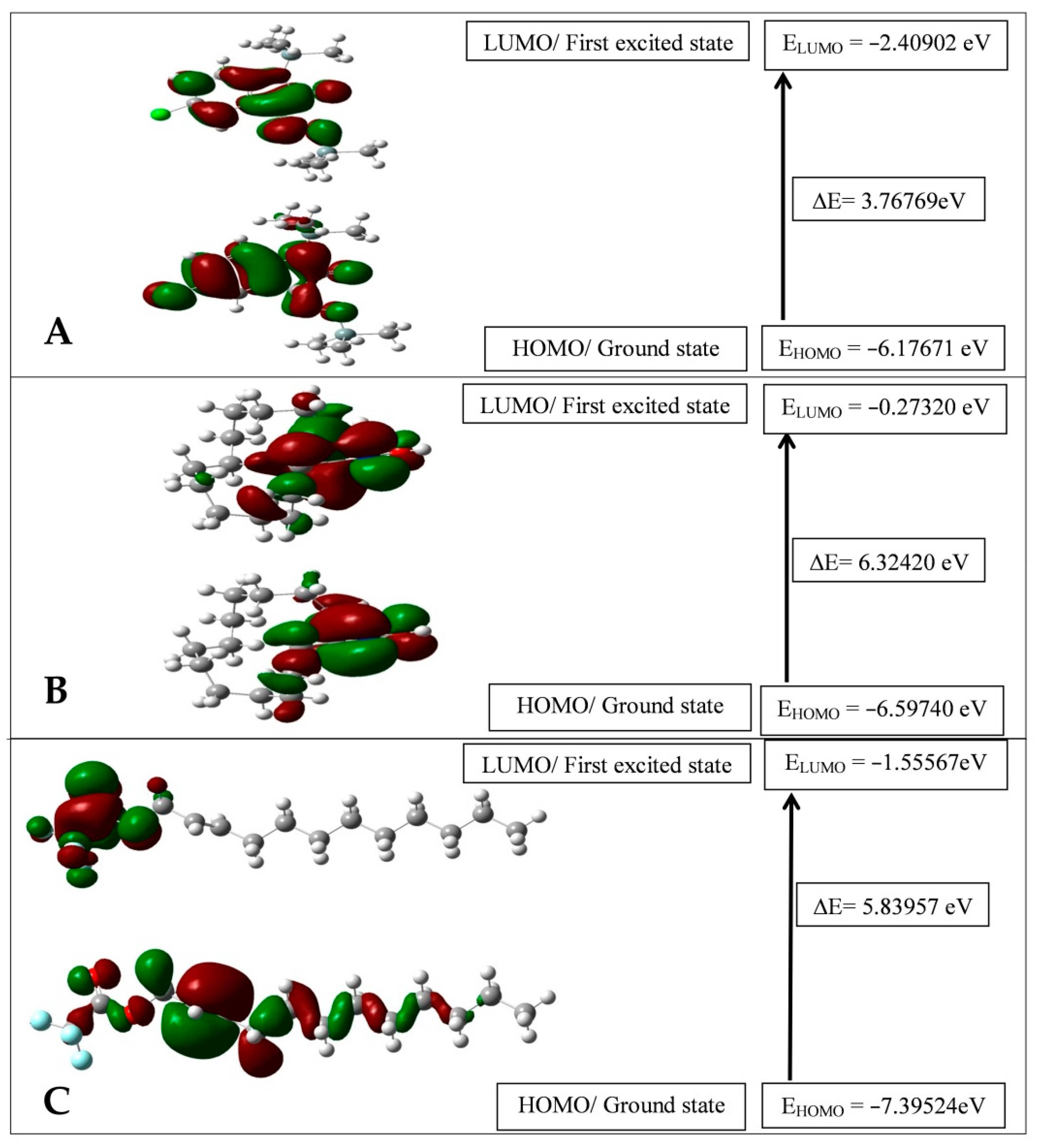 Pharmaceuticals 13 00232 g005