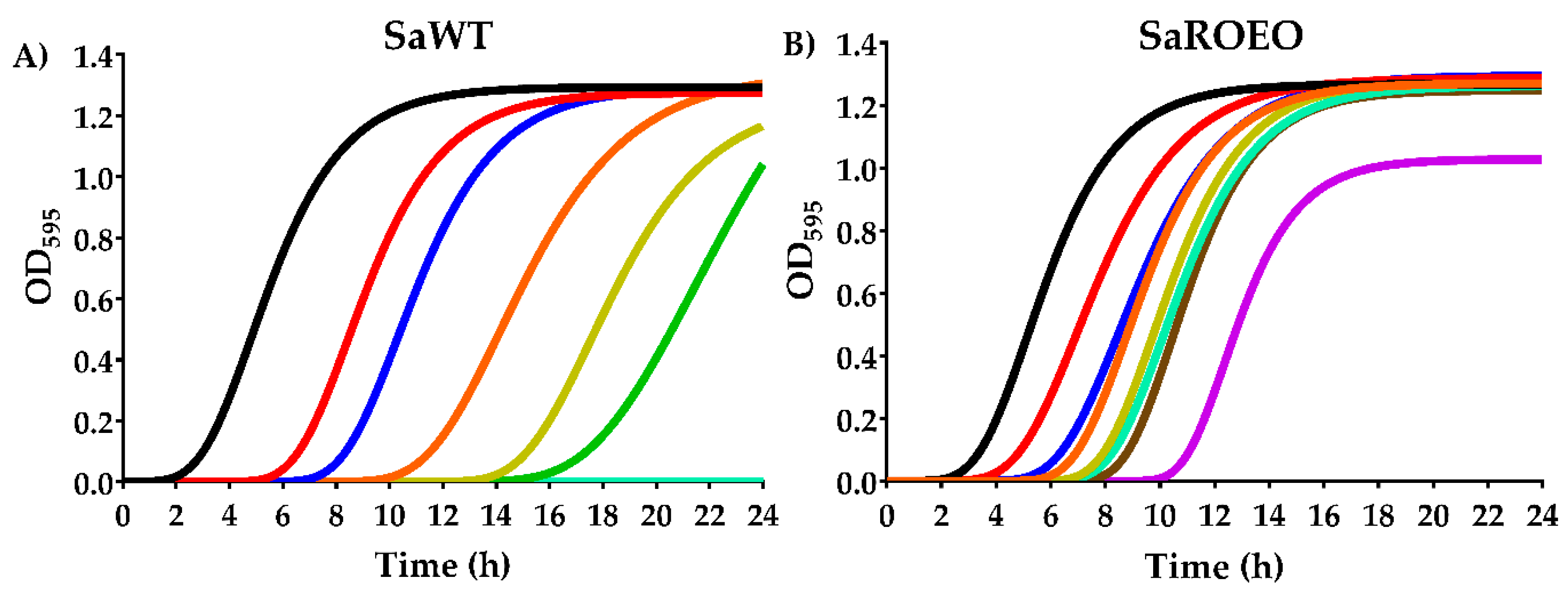 Pharmaceuticals 13 00239 g001 Pharmaceuticals 13 00239 g001