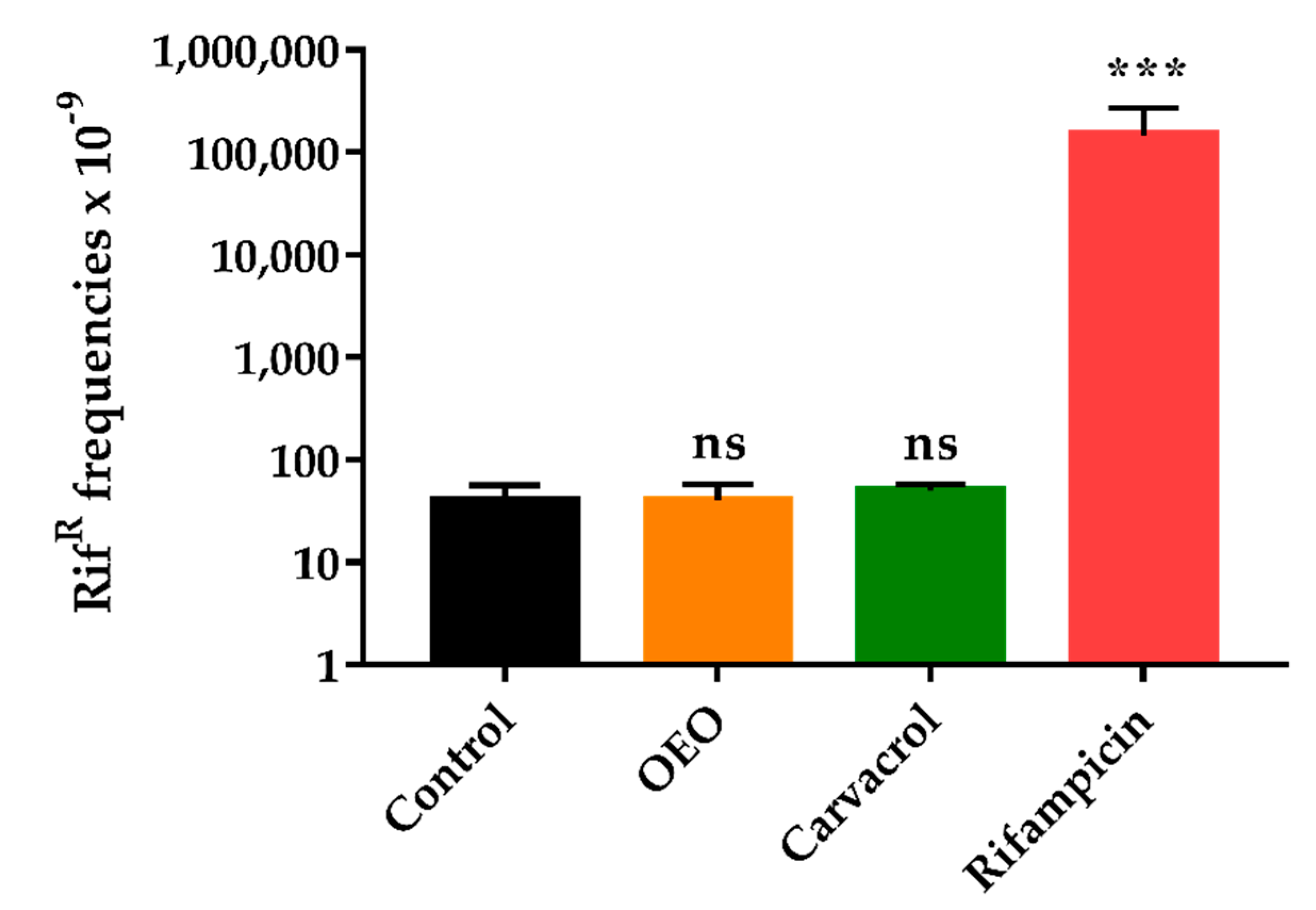 Pharmaceuticals 13 00239 g003 Pharmaceuticals 13 00239 g003