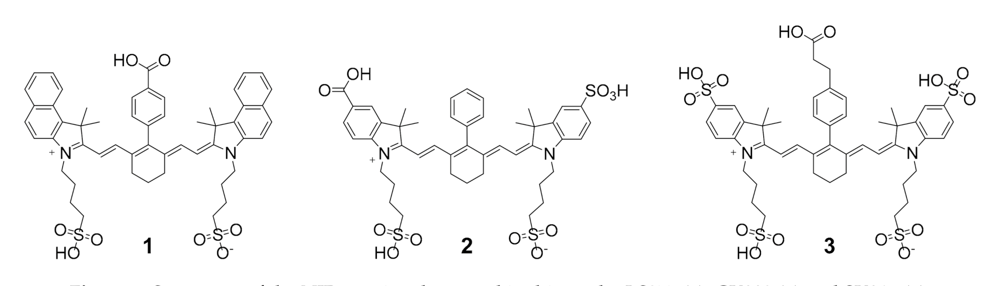 Pharmaceuticals 13 00250 g002