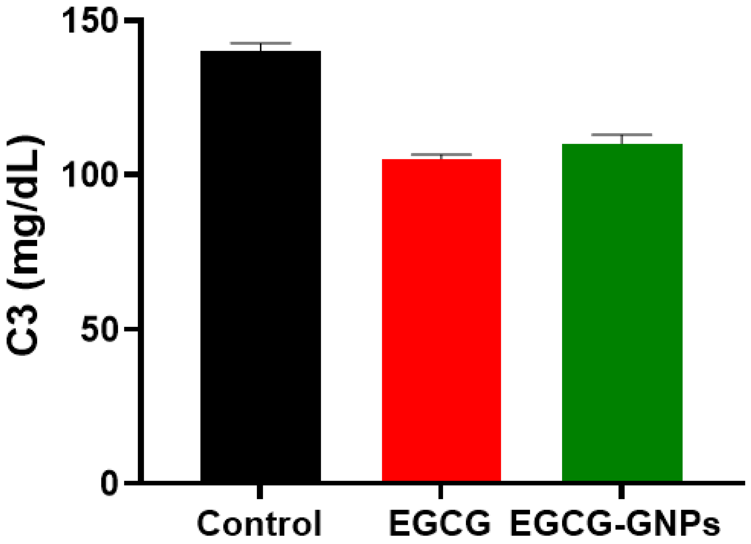 Pharmaceuticals 13 00254 g008