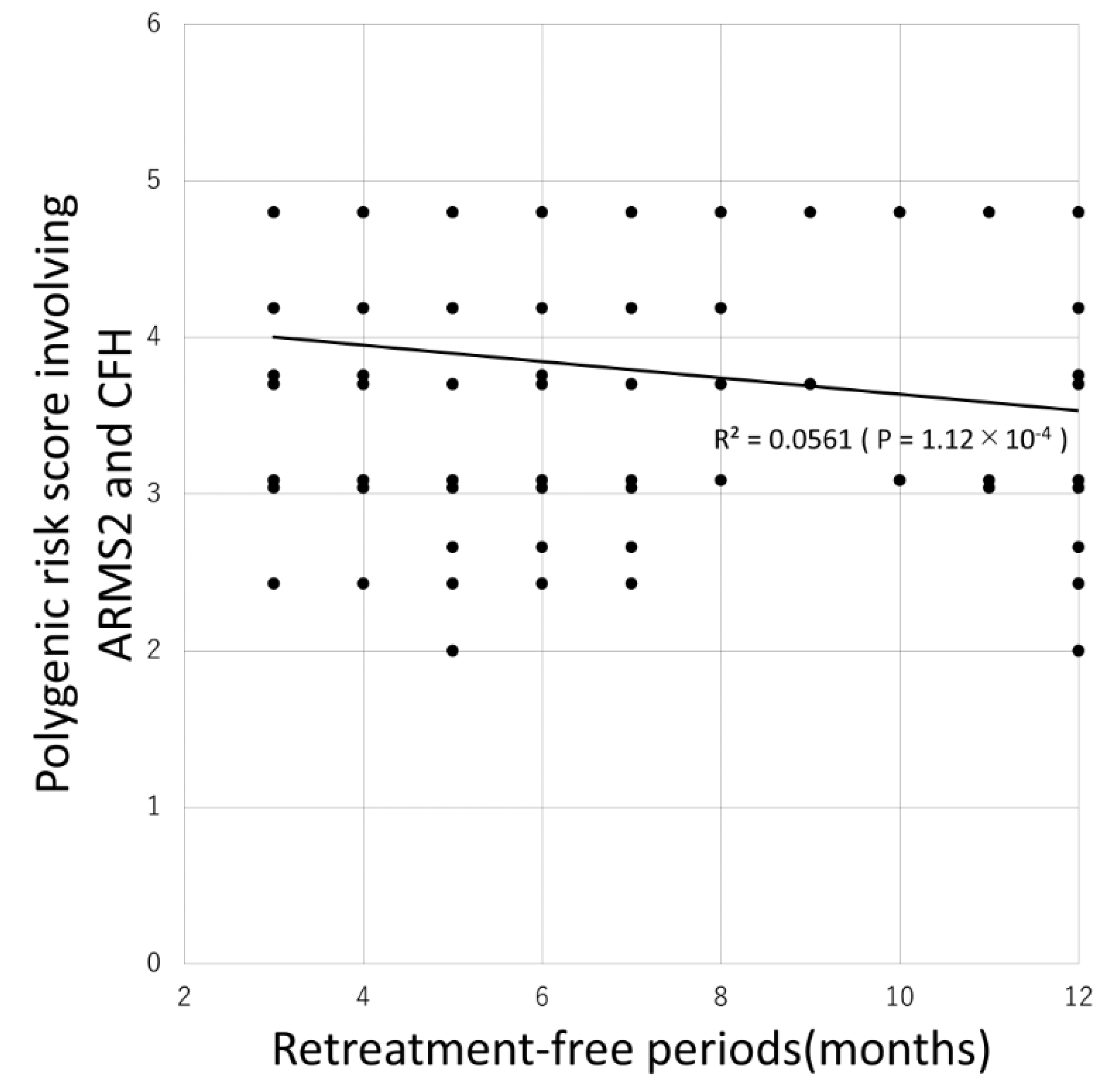 Pharmaceuticals 13 00257 g001 Pharmaceuticals 13 00257 g001