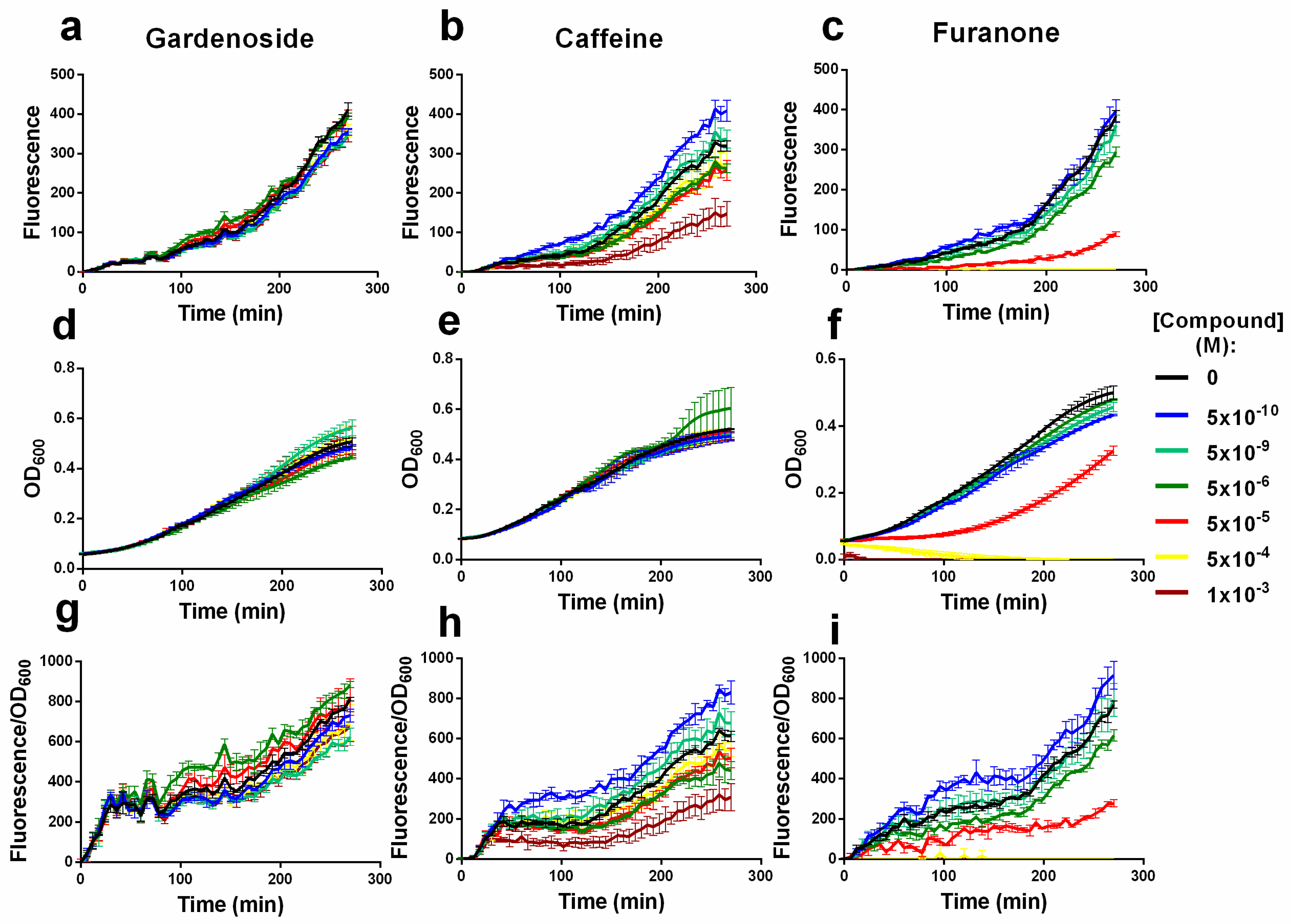 Pharmaceuticals 13 00263 g002 Pharmaceuticals 13 00263 g002
