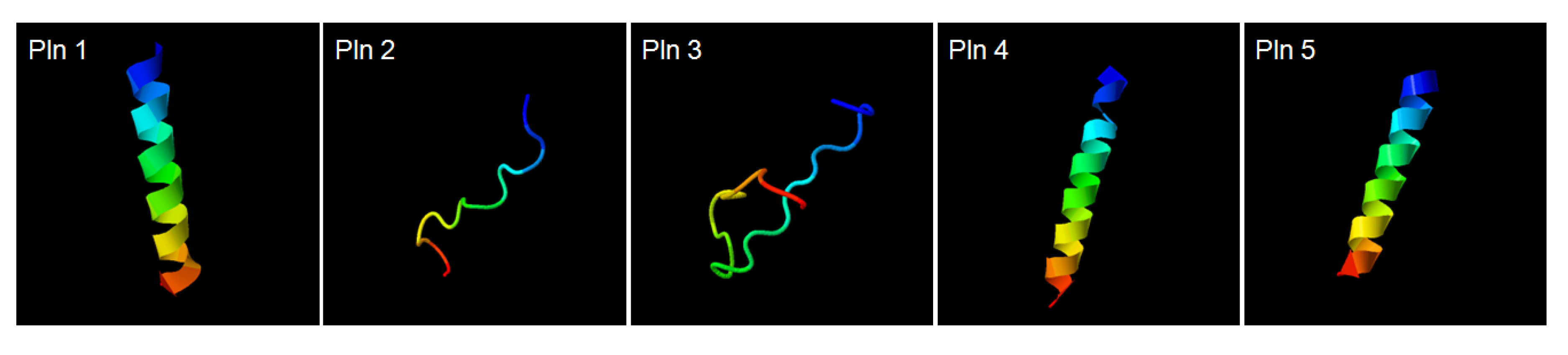 Pharmaceuticals 13 00266 g003