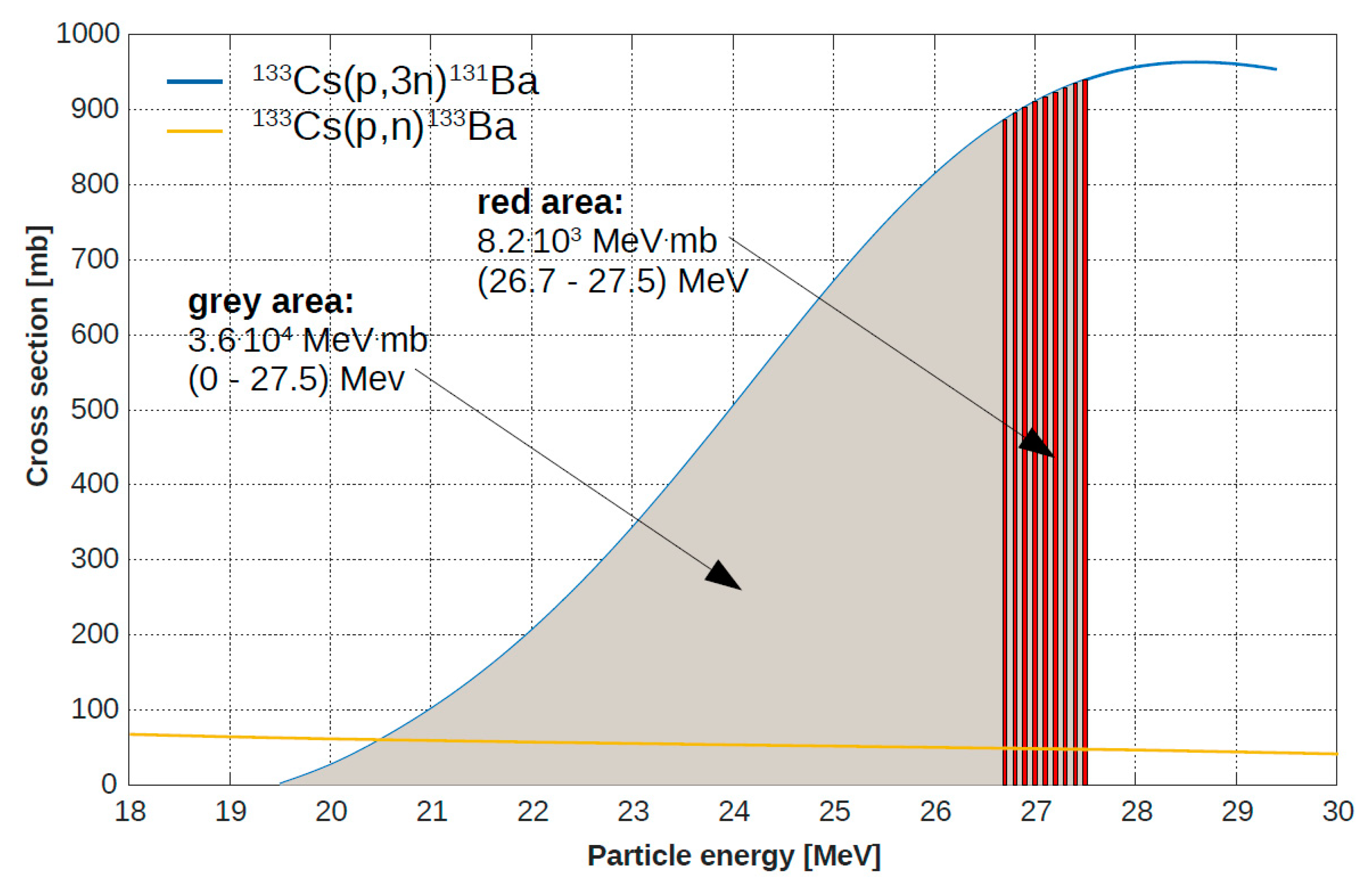 Pharmaceuticals 13 00272 g003 Pharmaceuticals 13 00272 g003