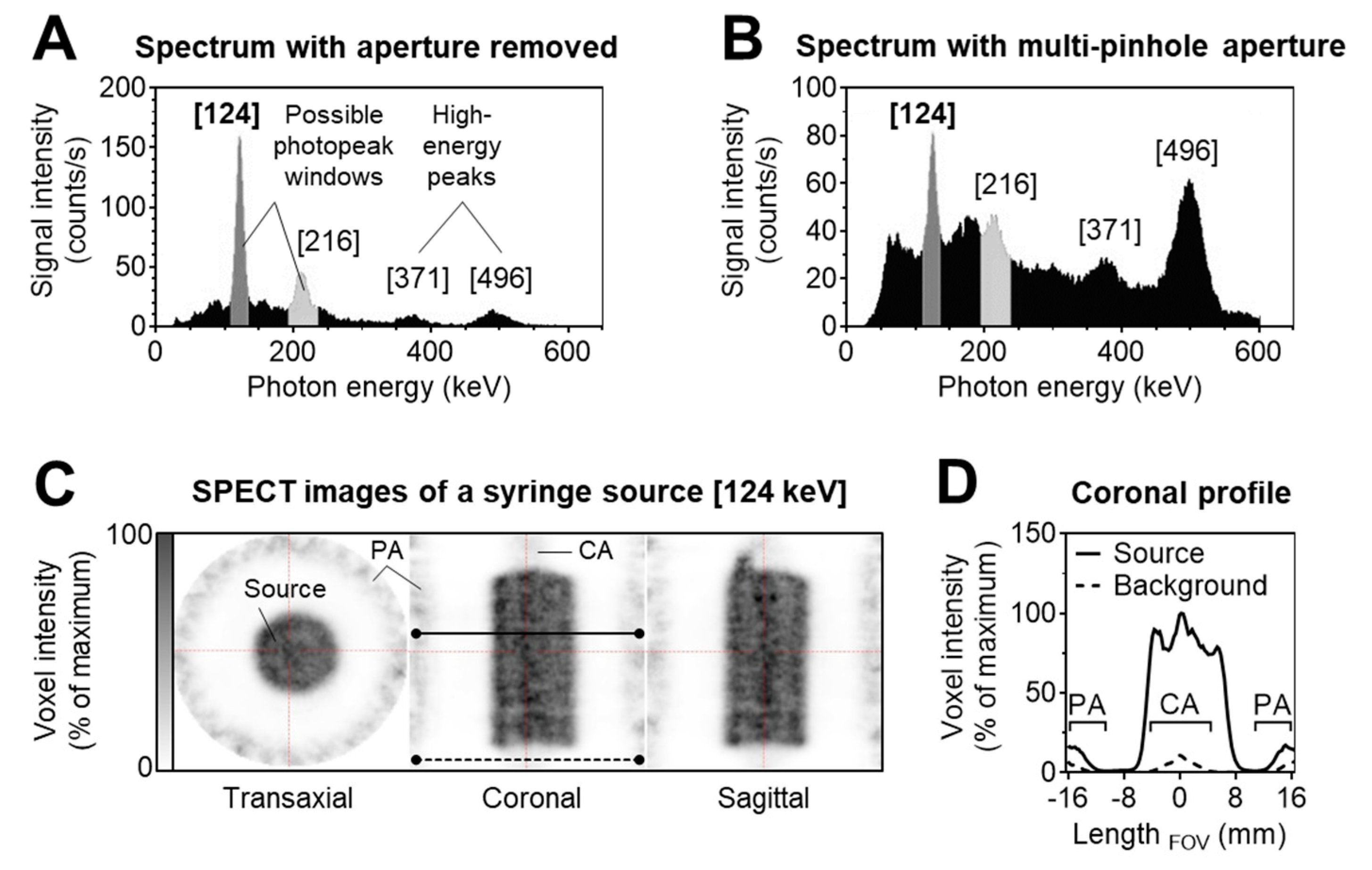 Pharmaceuticals 13 00272 g007 Pharmaceuticals 13 00272 g007