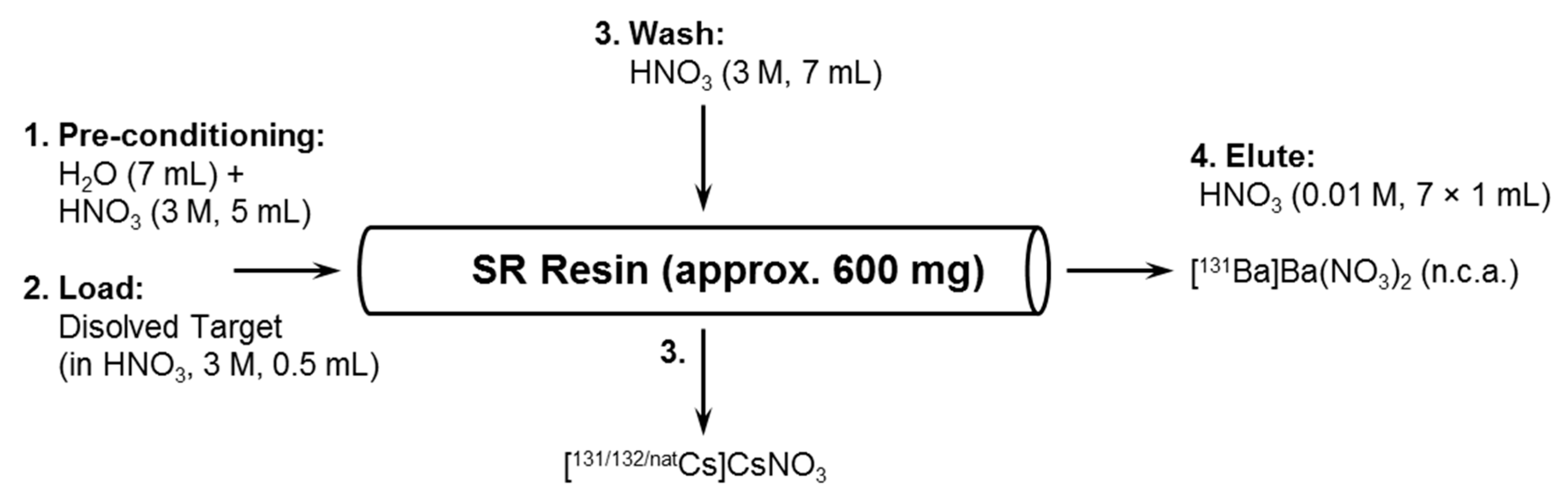Pharmaceuticals 13 00272 g010 Pharmaceuticals 13 00272 g010