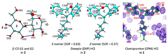 Pharmaceuticals 13 00278 g001