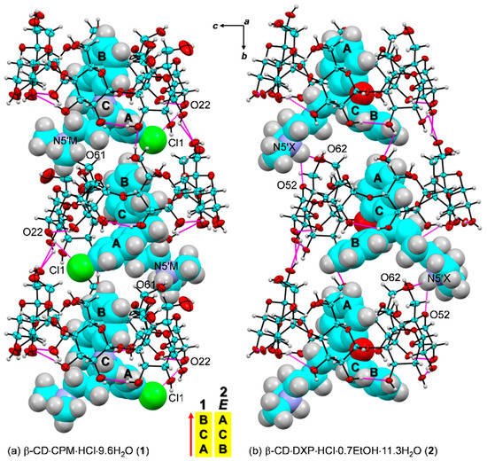 Pharmaceuticals 13 00278 g005