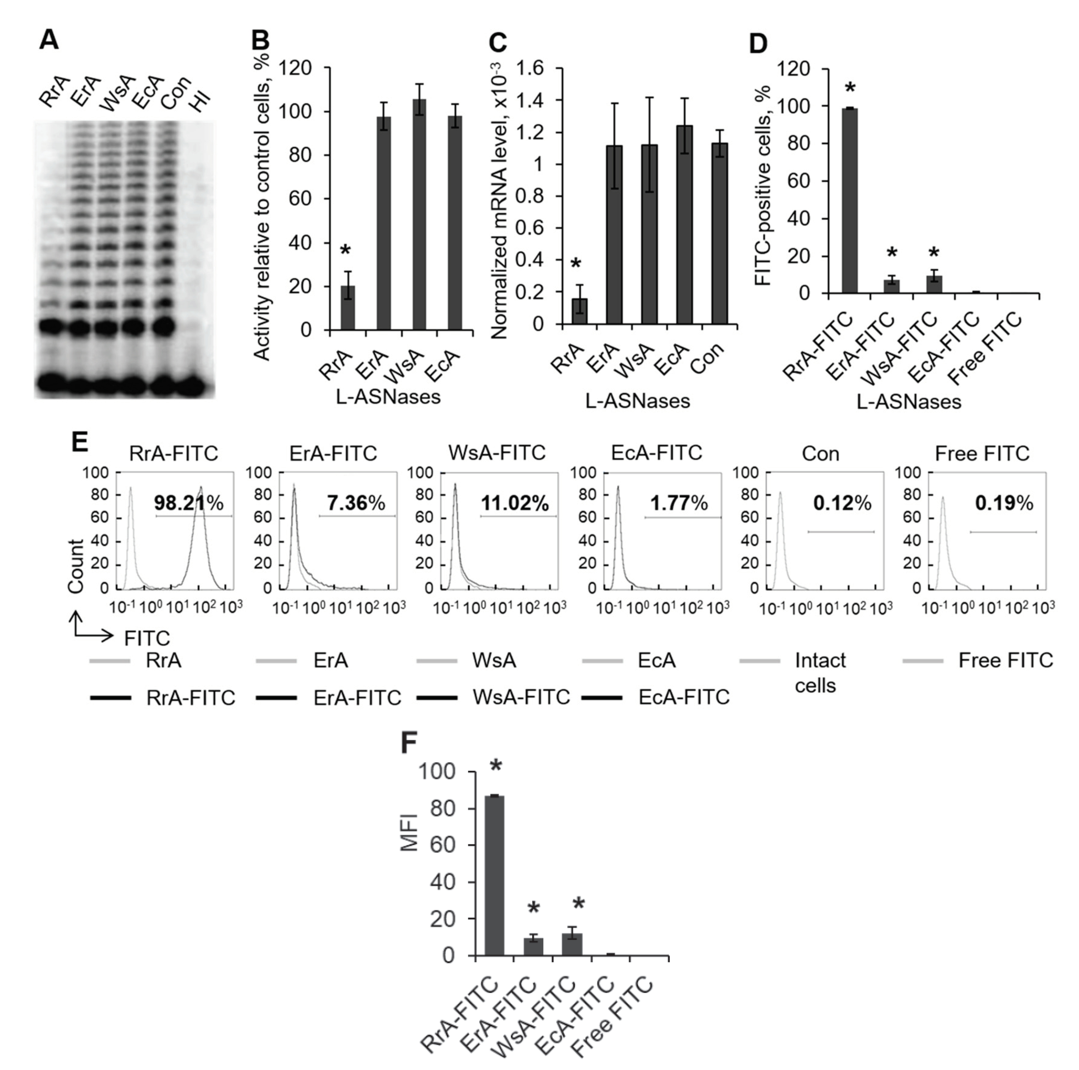 Pharmaceuticals 13 00286 g001