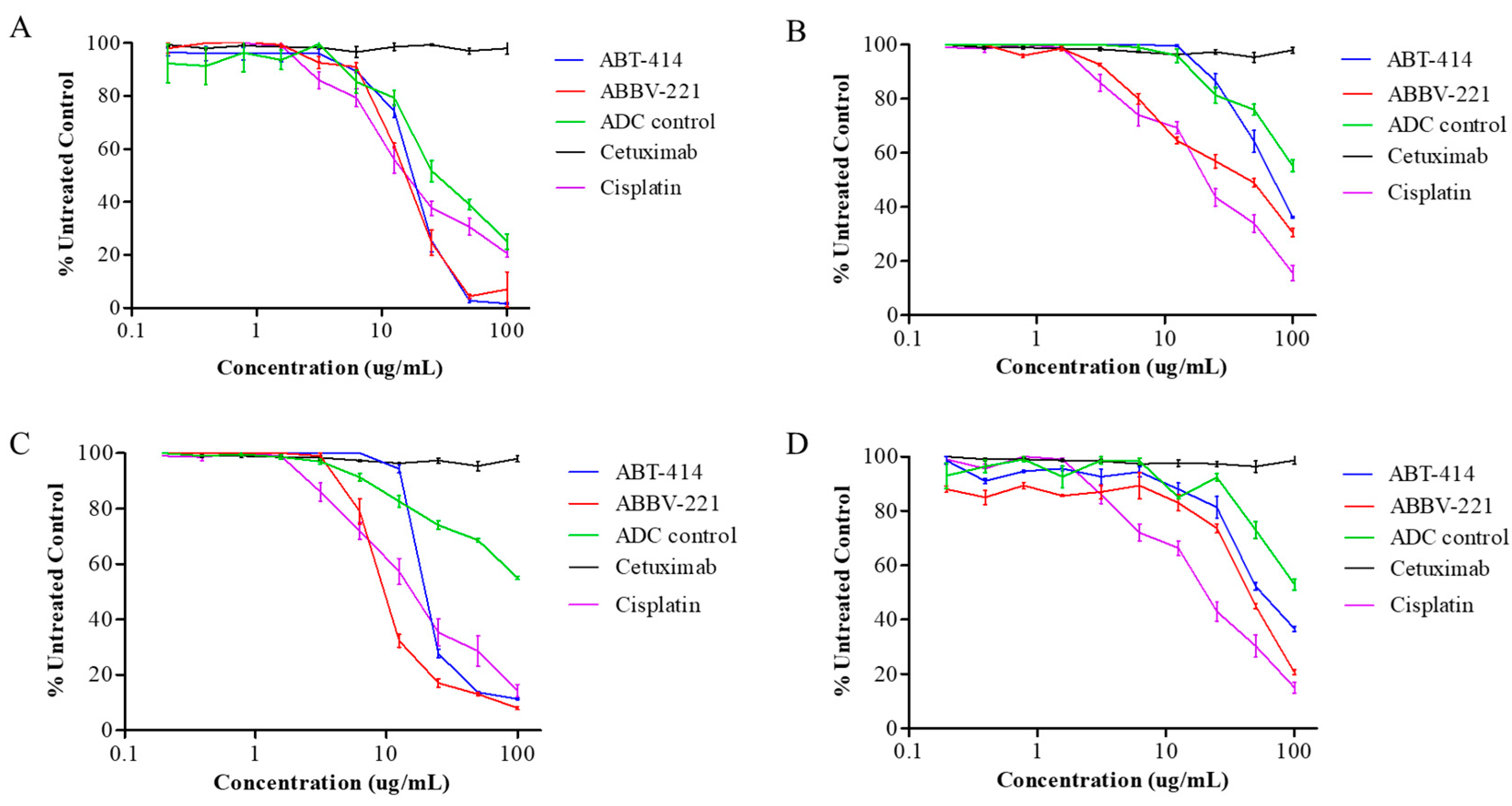 Pharmaceuticals 13 00289 g002