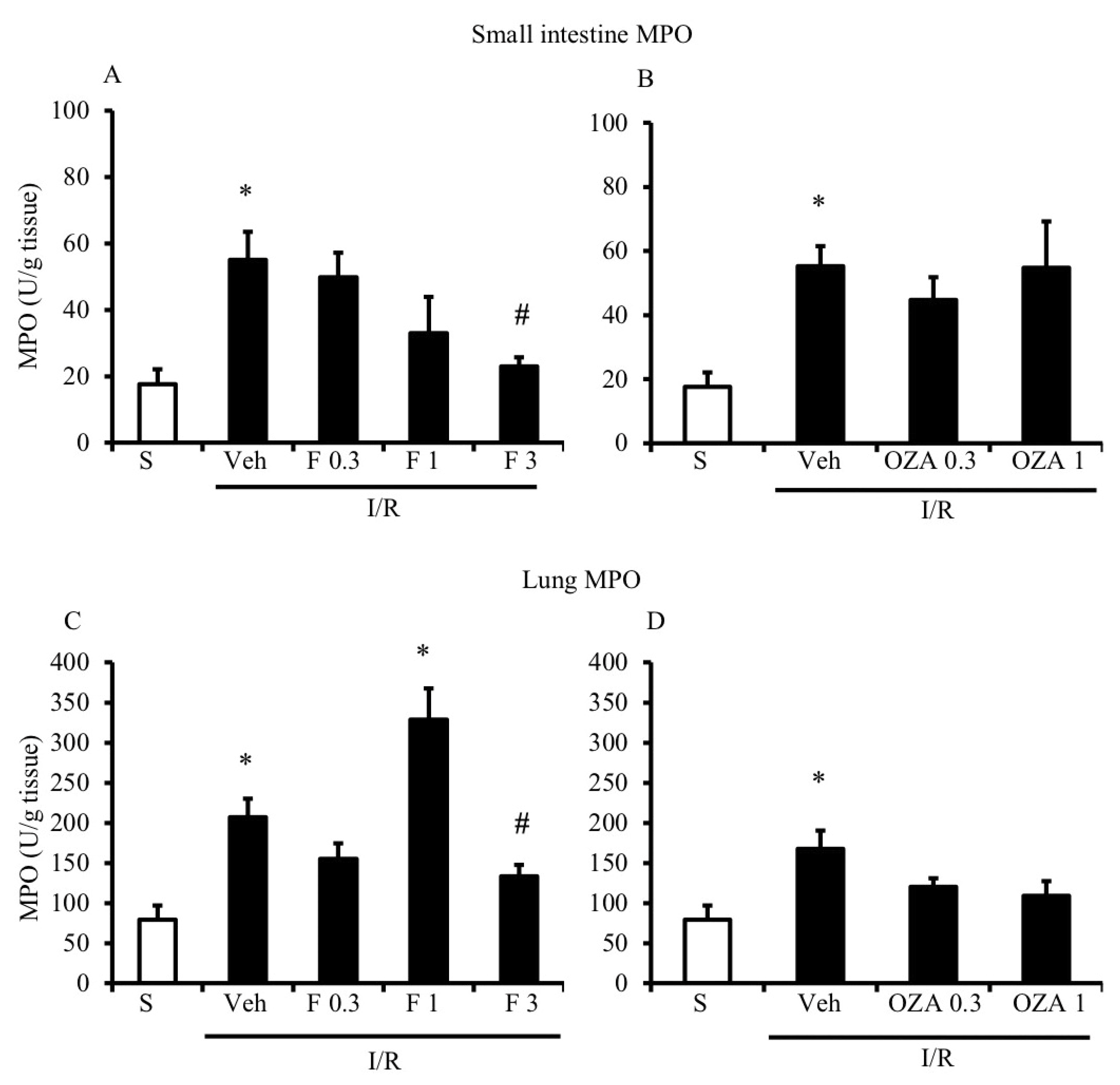 Pharmaceuticals 13 00298 g002
