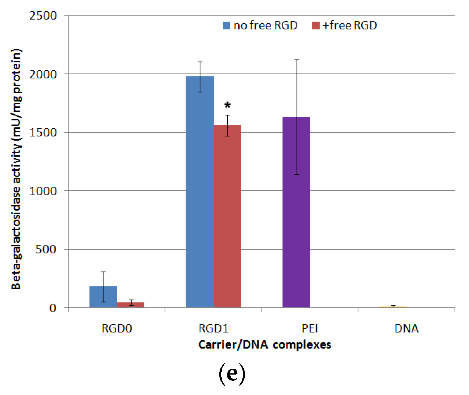 Pharmaceuticals 13 00300 g008b Pharmaceuticals 13 00300 g008b