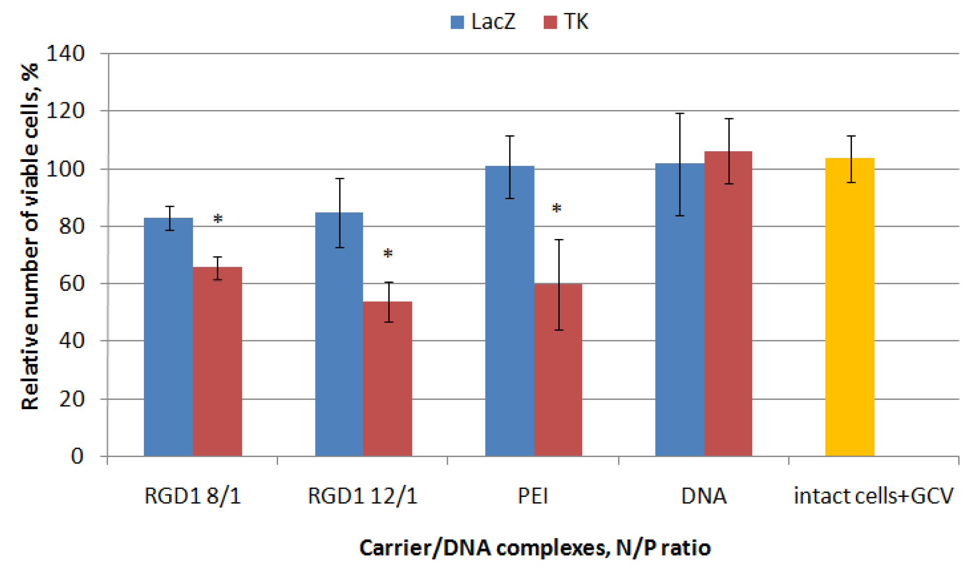 Pharmaceuticals 13 00300 g009 Pharmaceuticals 13 00300 g009