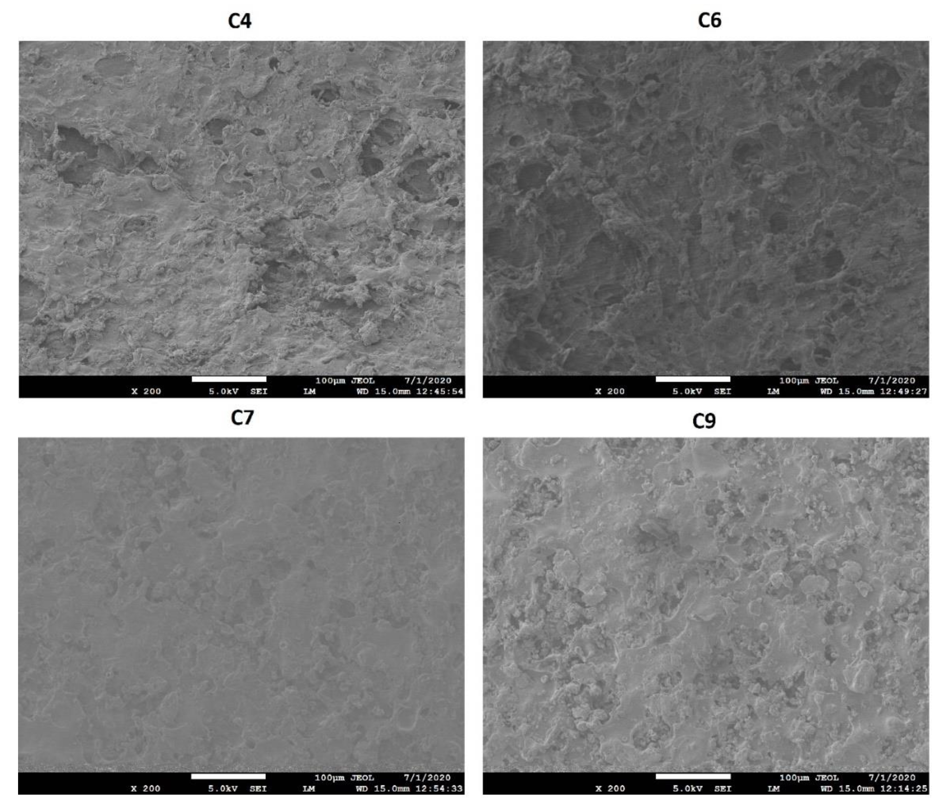 Pharmaceuticals 13 00311 g006