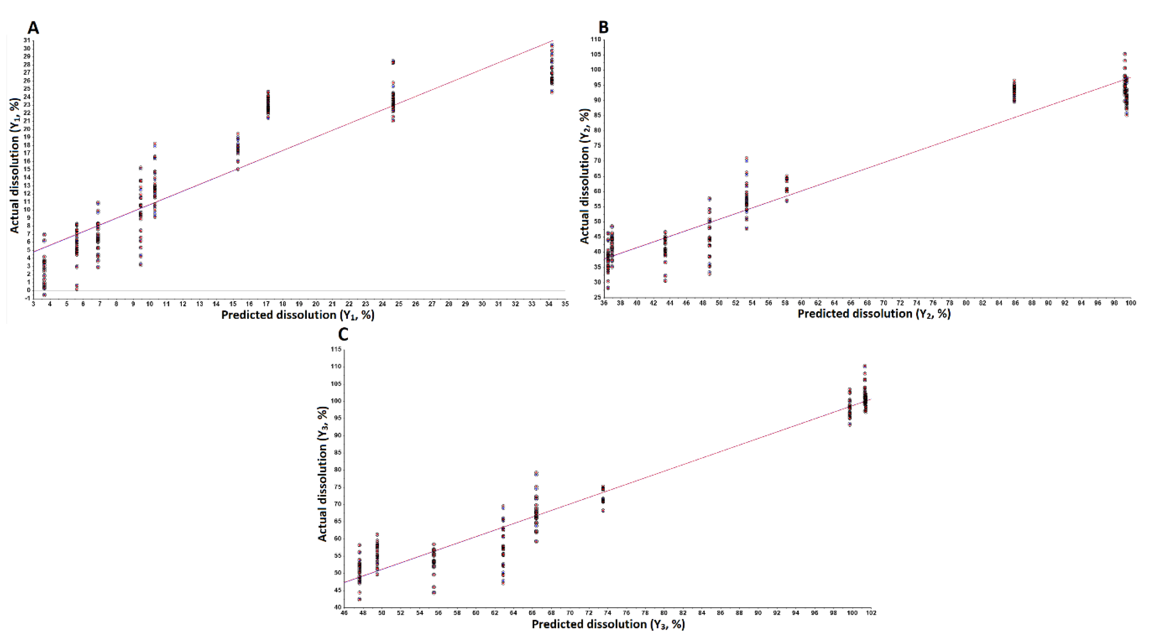 Pharmaceuticals 13 00311 g009