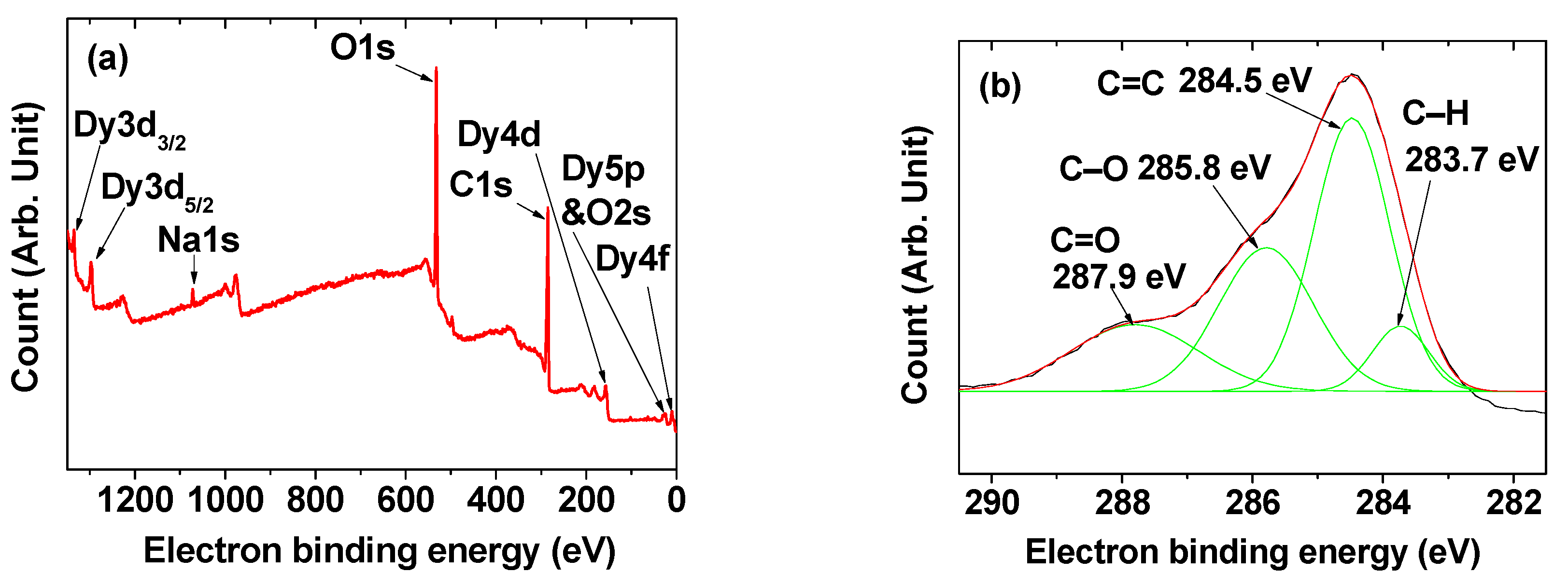 Pharmaceuticals 13 00312 g004 Pharmaceuticals 13 00312 g004