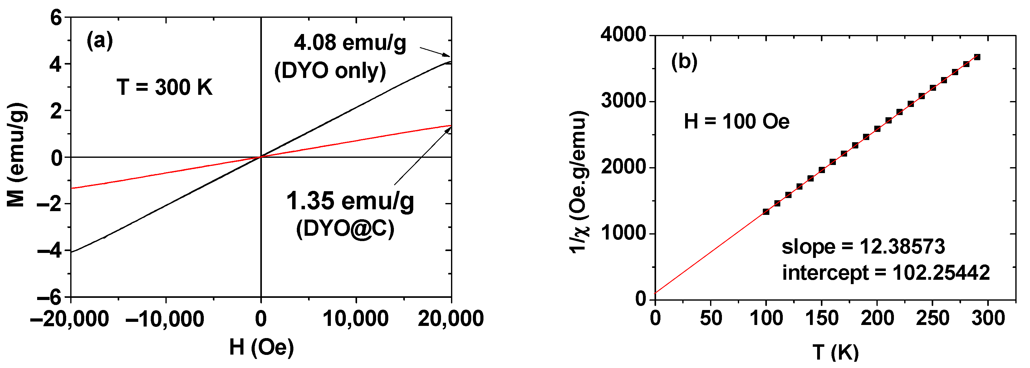 Pharmaceuticals 13 00312 g005 Pharmaceuticals 13 00312 g005