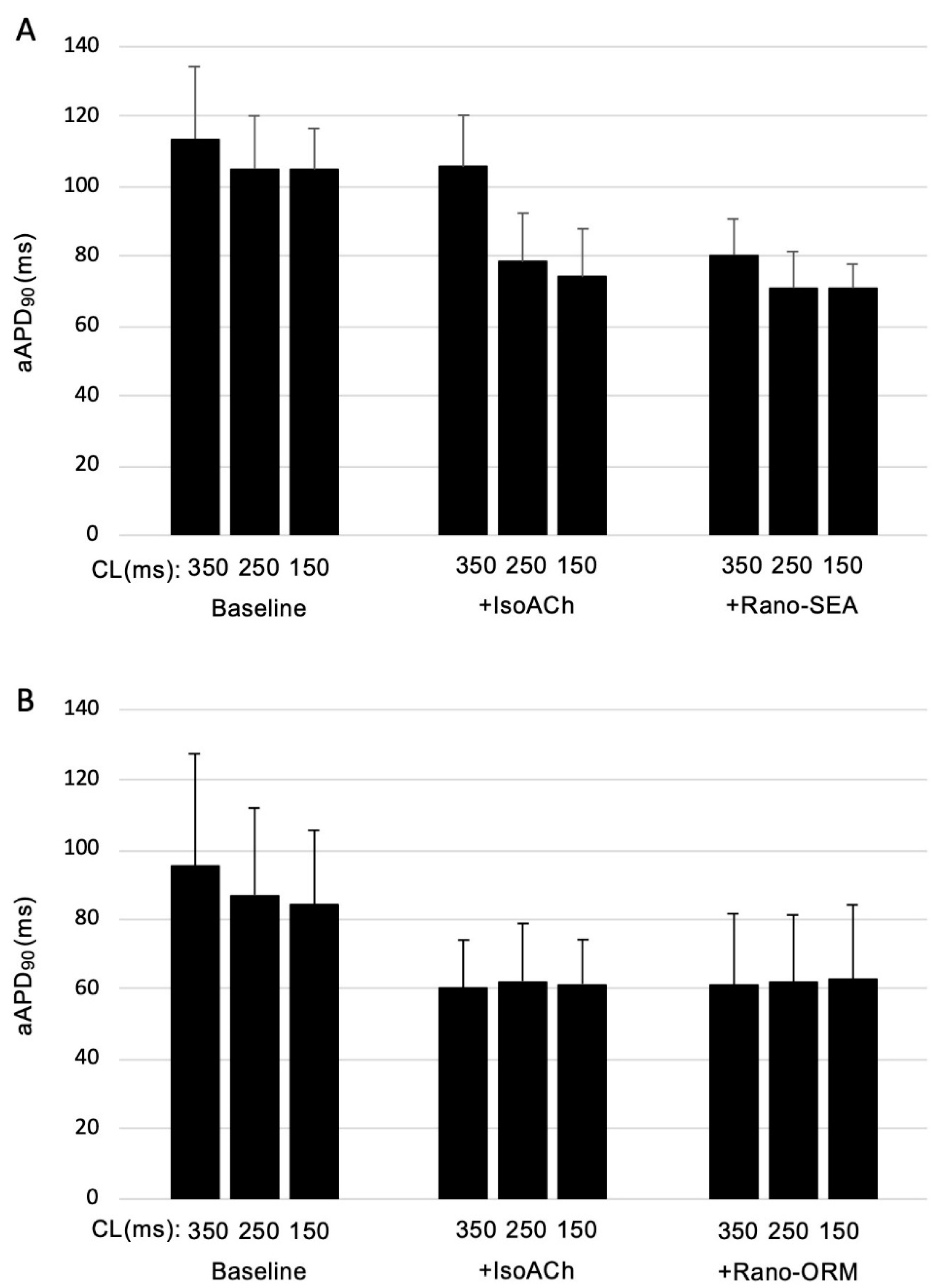 Pharmaceuticals 13 00321 g001