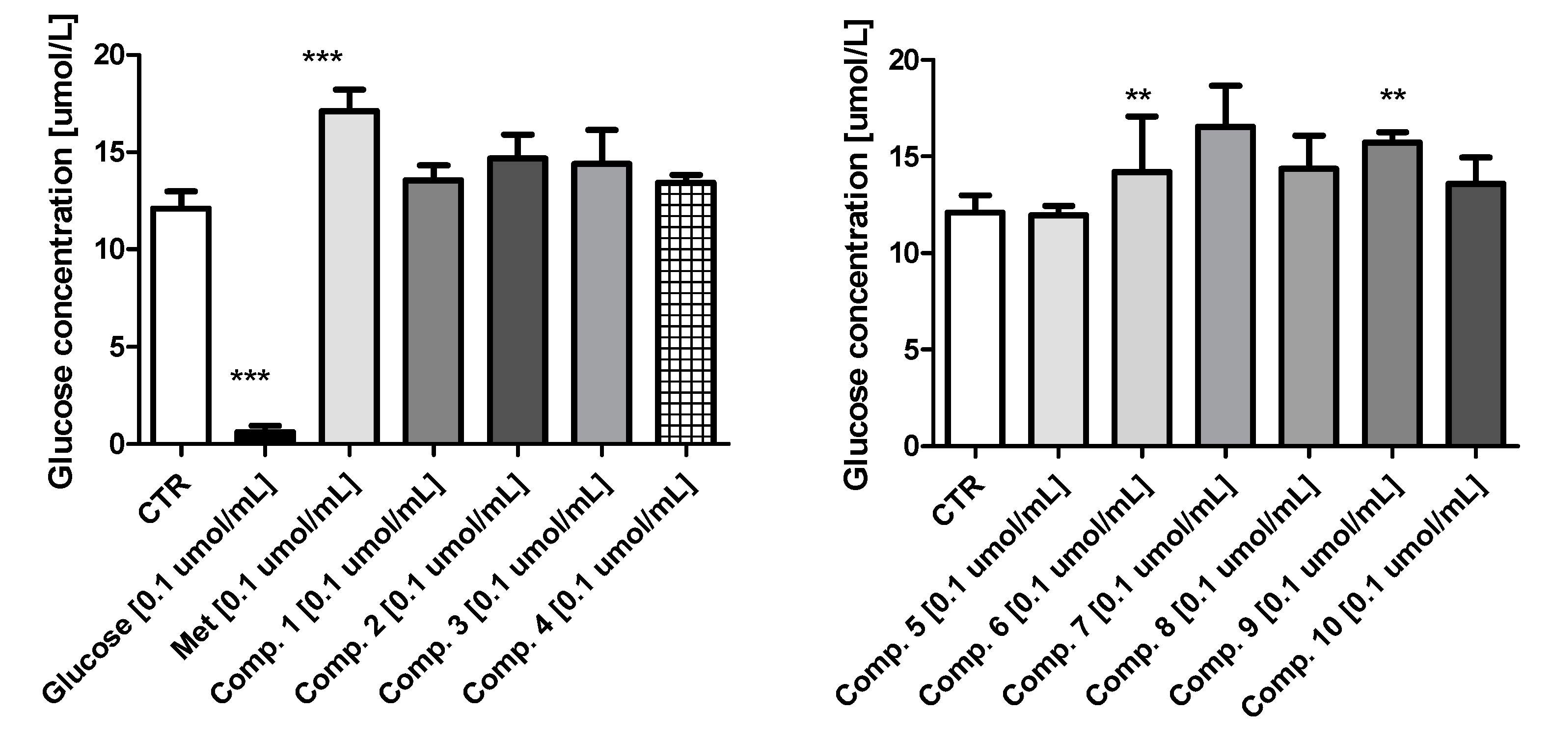 Pharmaceuticals 13 00323 g001