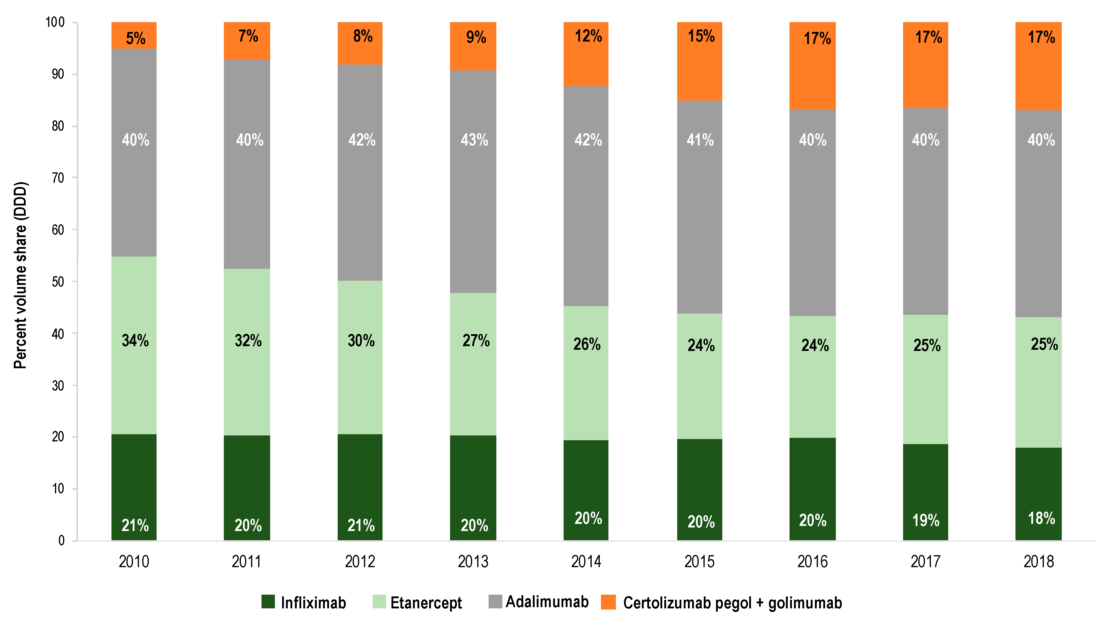 Pharmaceuticals 13 00324 g002 Pharmaceuticals 13 00324 g002