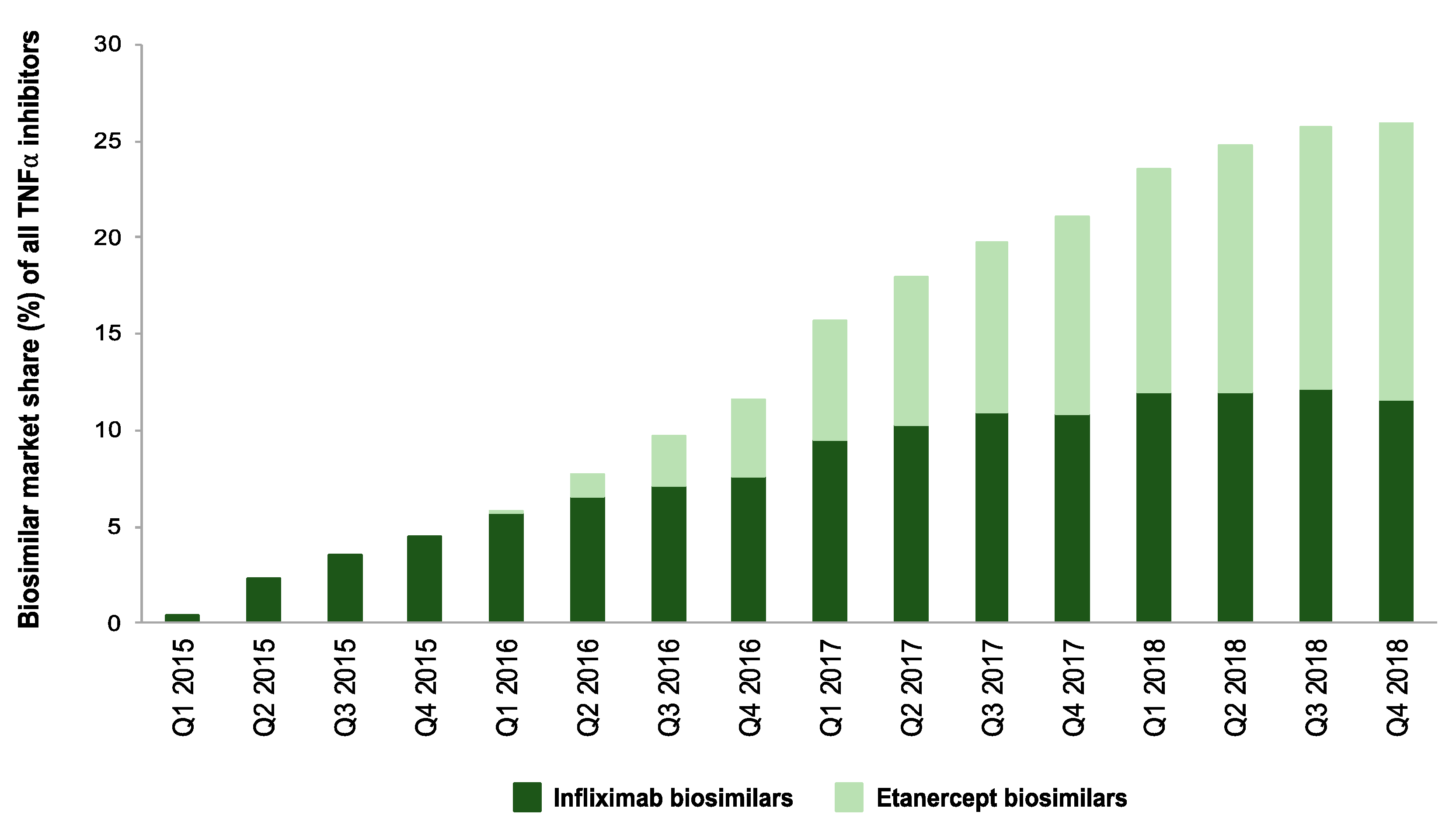 Pharmaceuticals 13 00324 g003 Pharmaceuticals 13 00324 g003