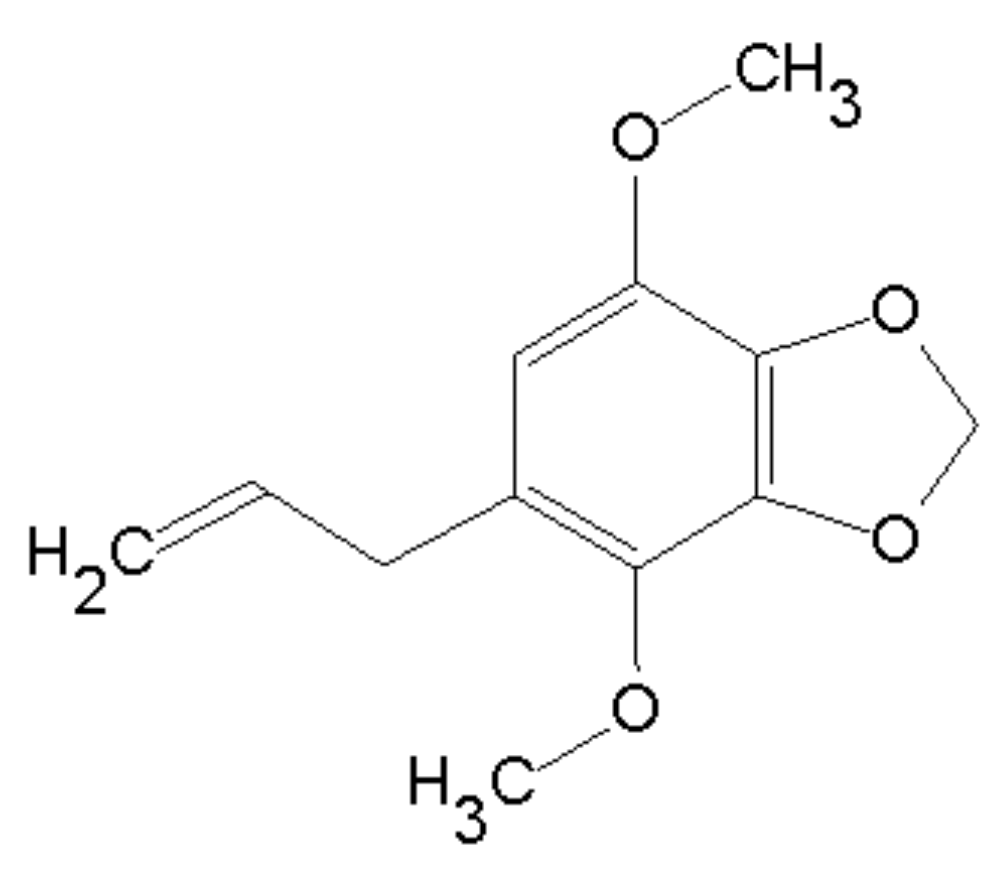 Pharmaceuticals 13 00327 g001