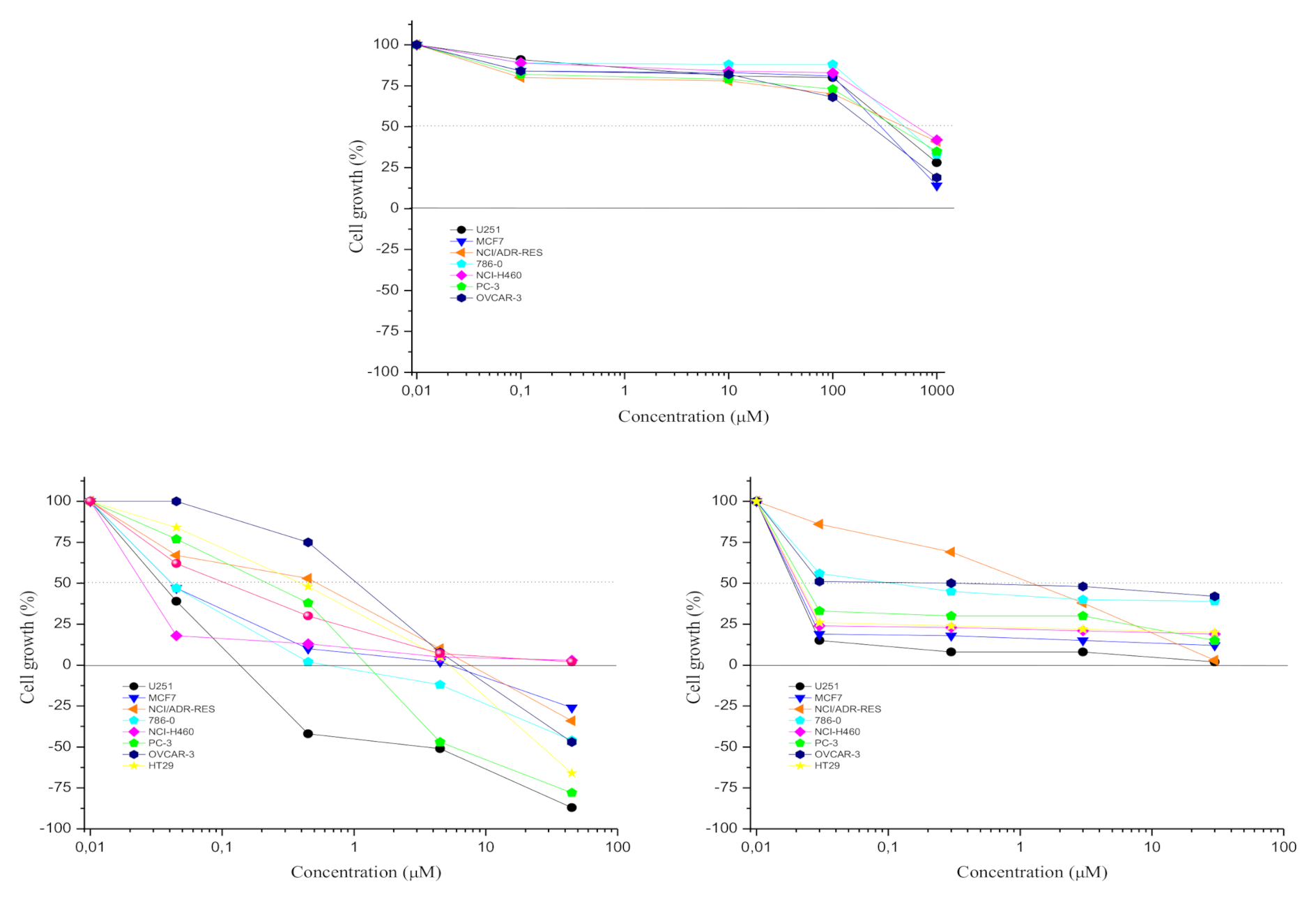 Pharmaceuticals 13 00327 g002