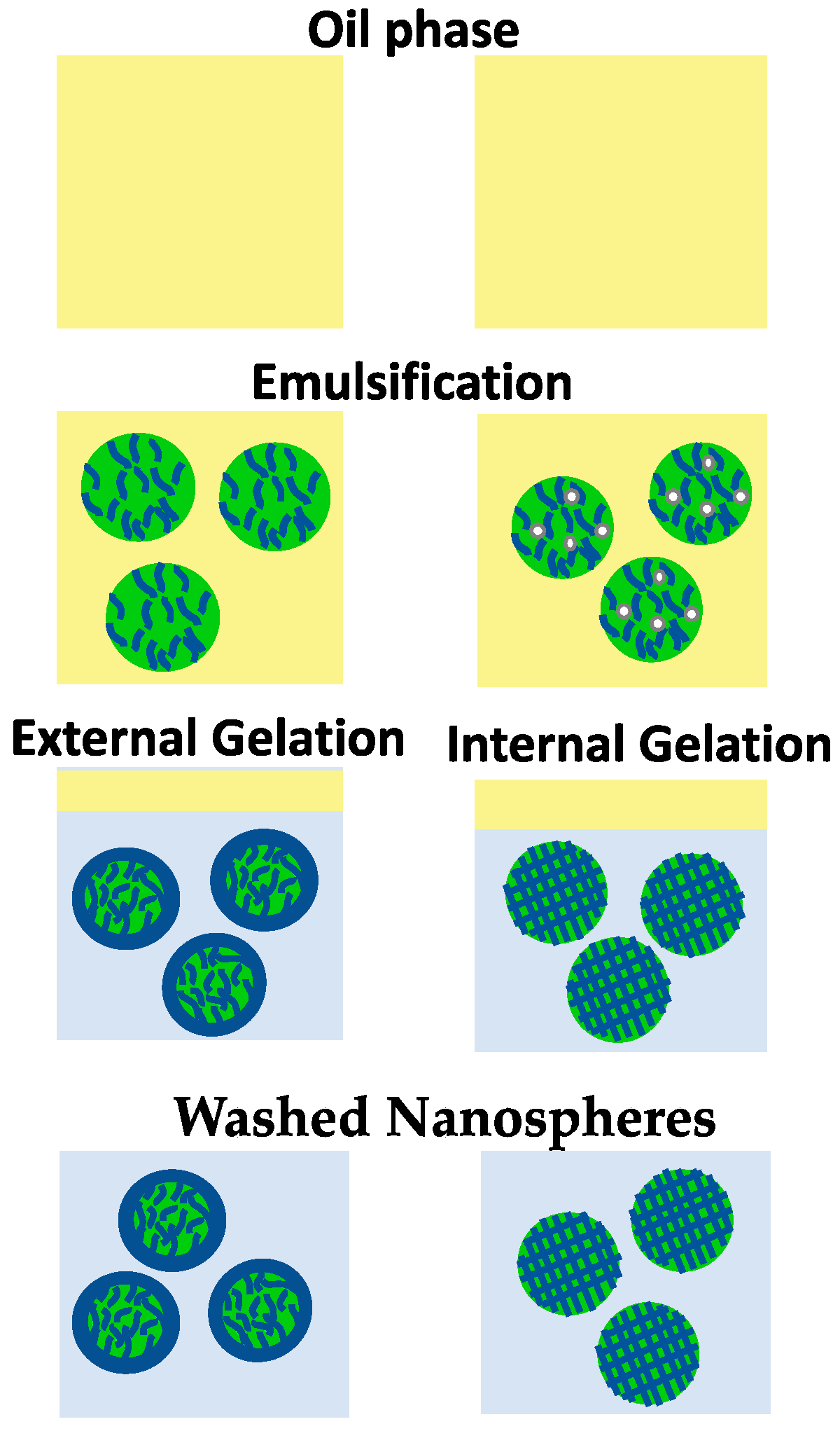 Pharmaceuticals 13 00335 g003 Pharmaceuticals 13 00335 g003
