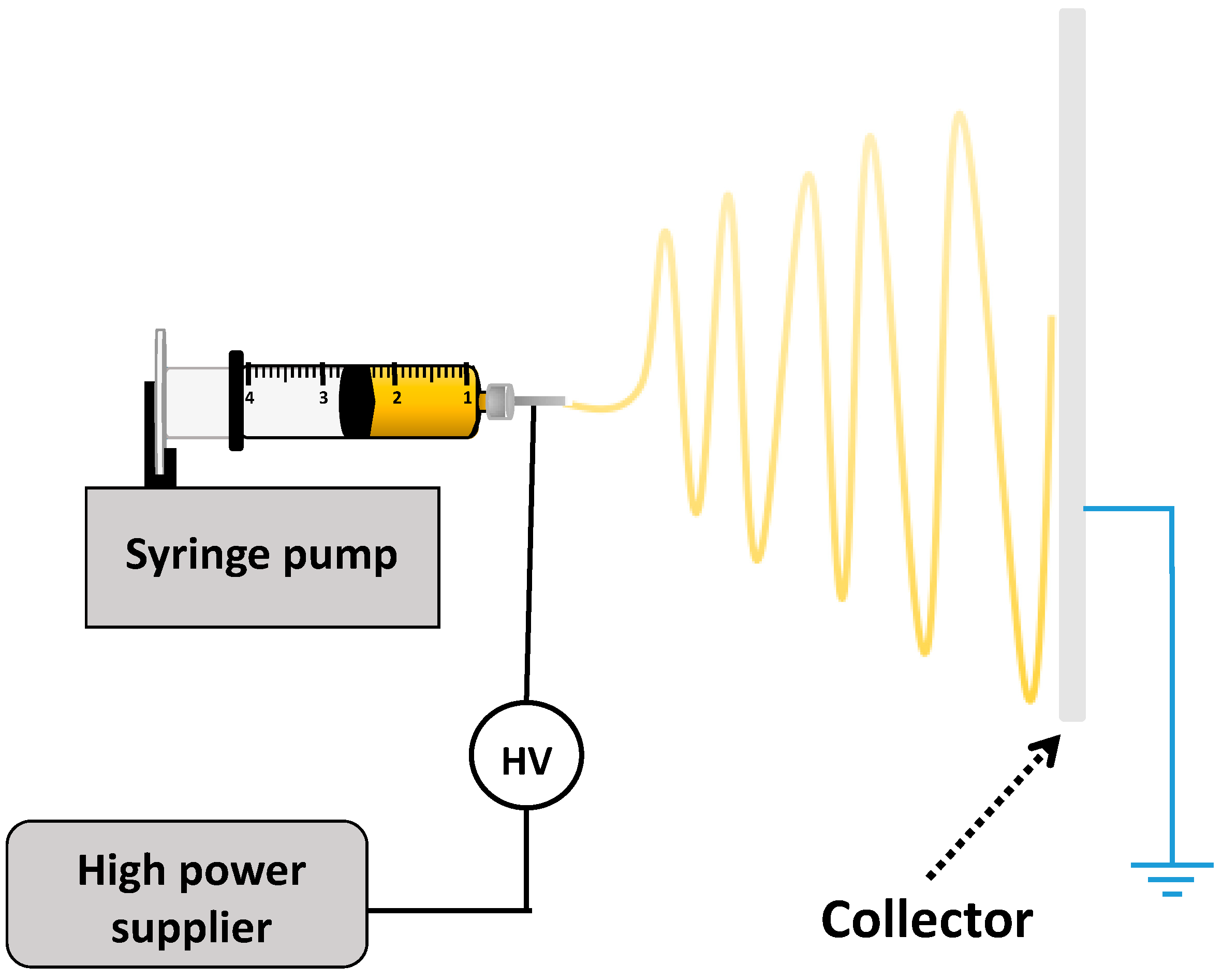 Pharmaceuticals 13 00335 g008 Pharmaceuticals 13 00335 g008
