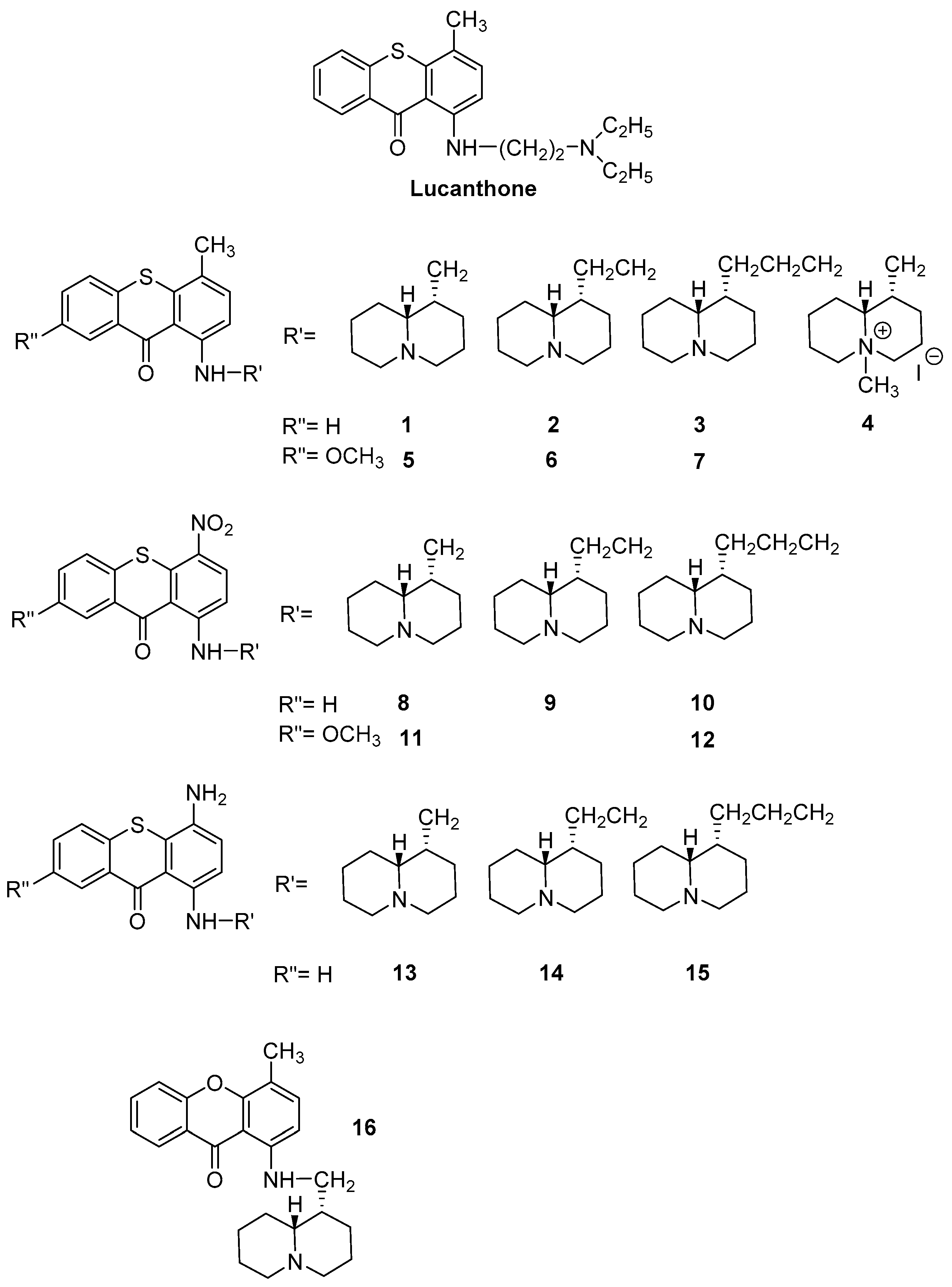 Pharmaceuticals 13 00339 g003