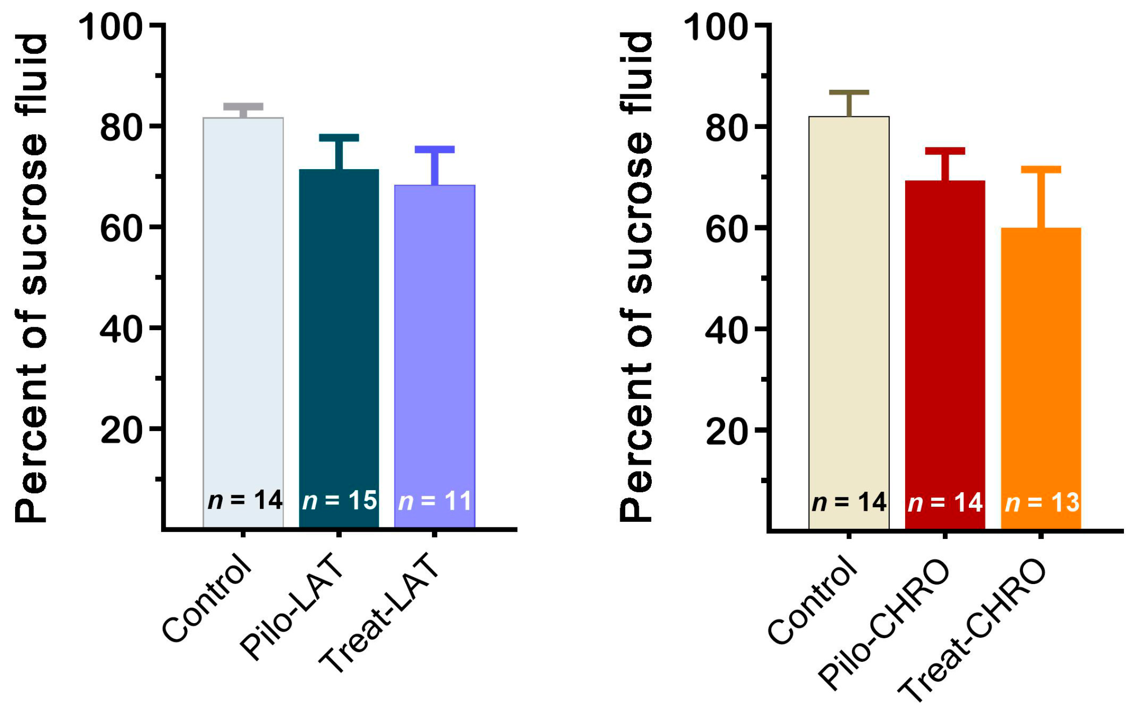 Pharmaceuticals 13 00340 g013