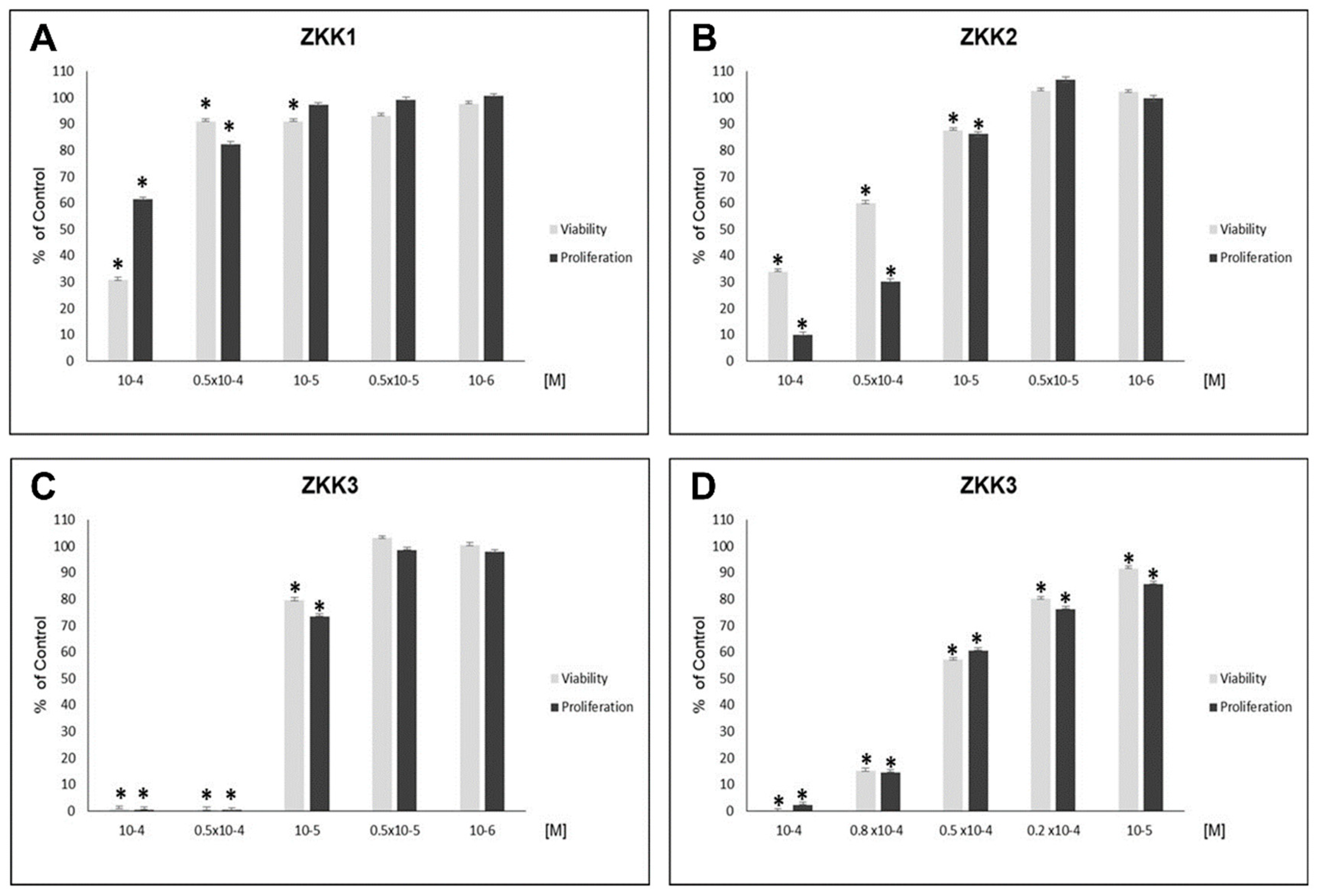 Pharmaceuticals 13 00354 g001