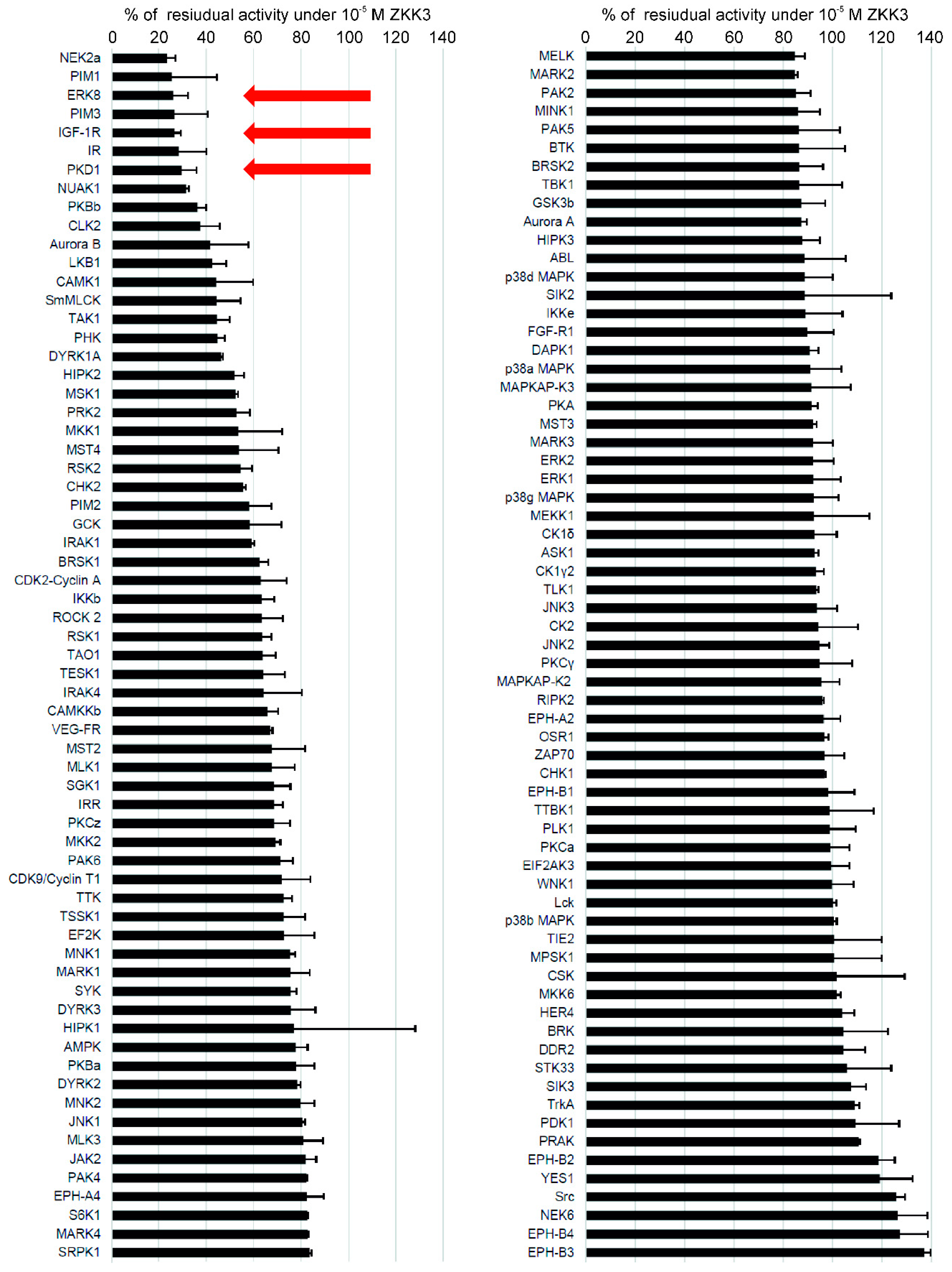 Pharmaceuticals 13 00354 g002