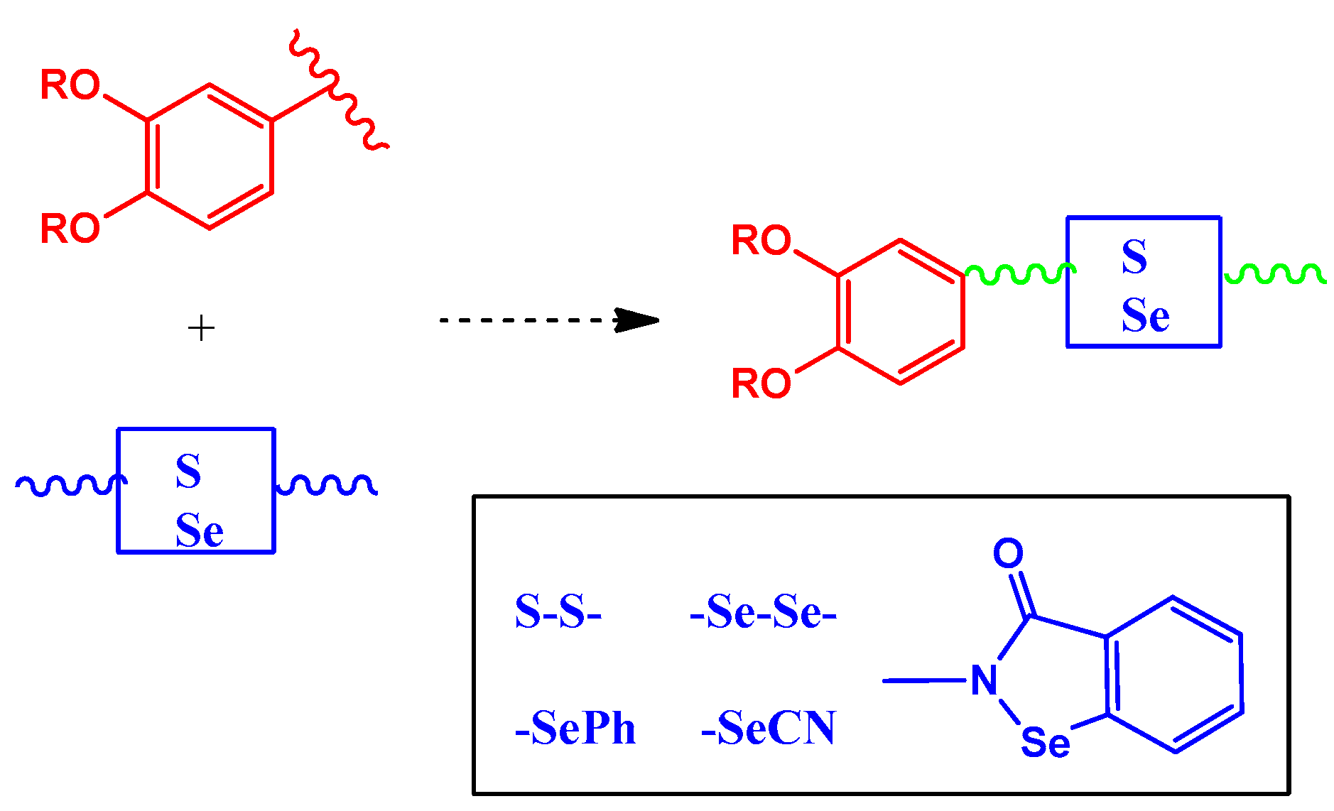 Pharmaceuticals 13 00358 g001