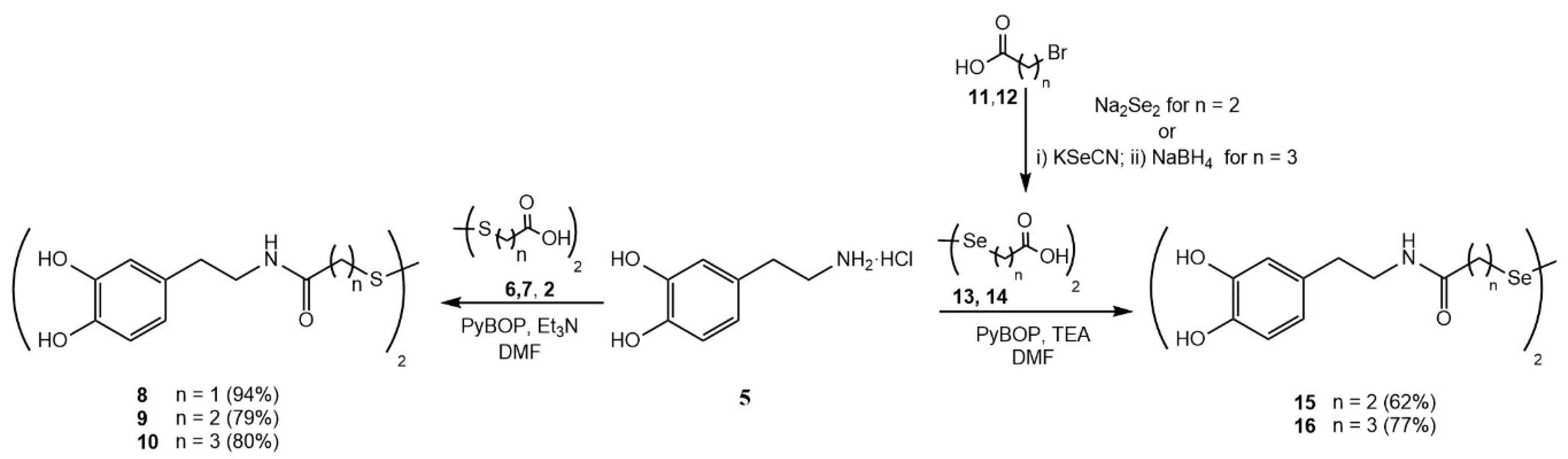 Pharmaceuticals 13 00358 sch002
