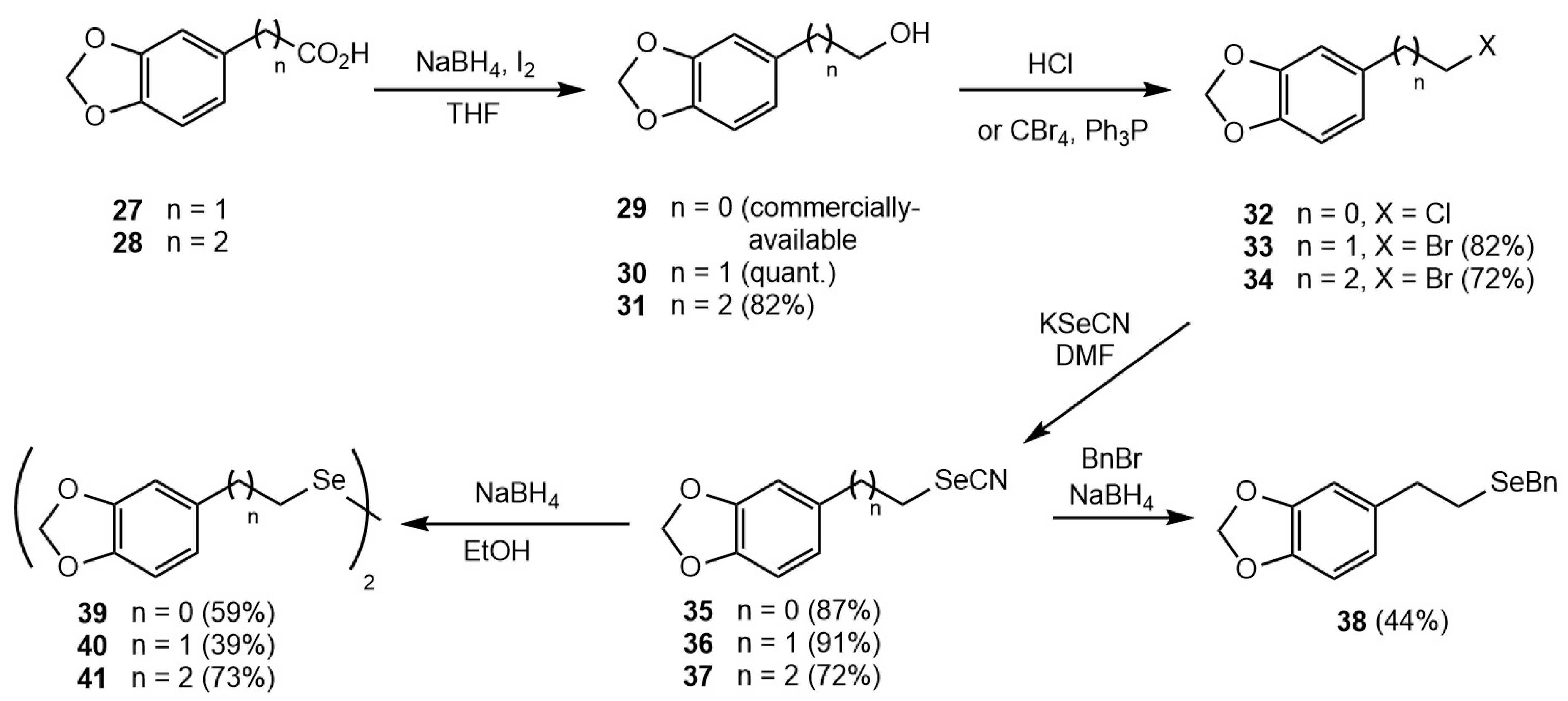 Pharmaceuticals 13 00358 sch005