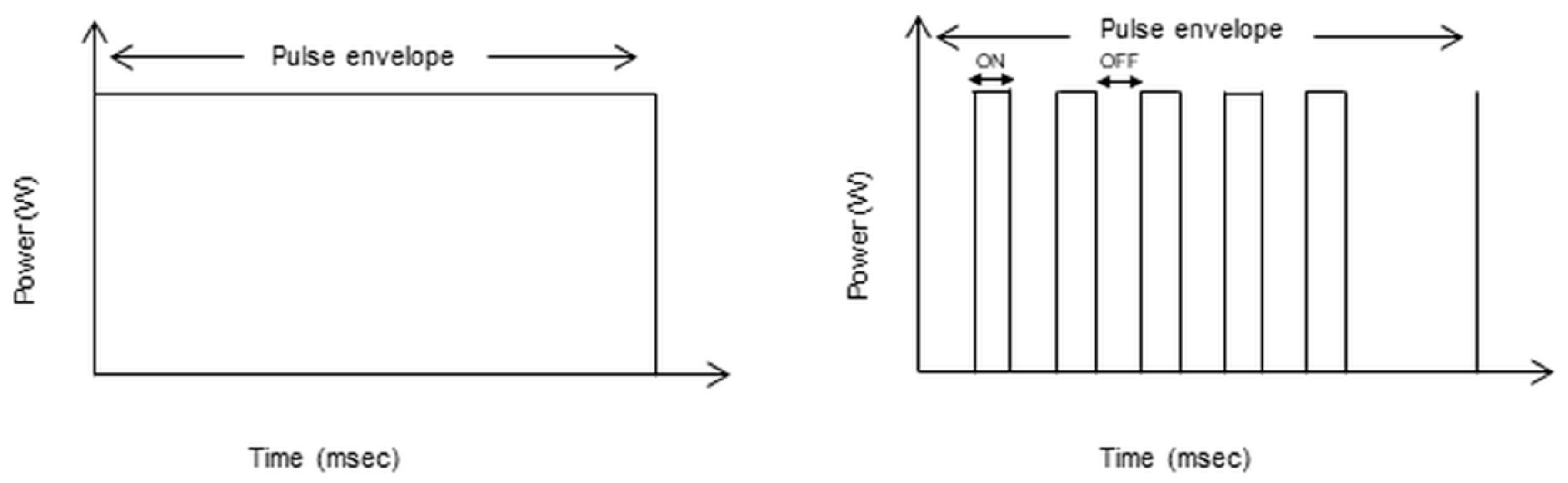 Pharmaceuticals 13 00359 g002