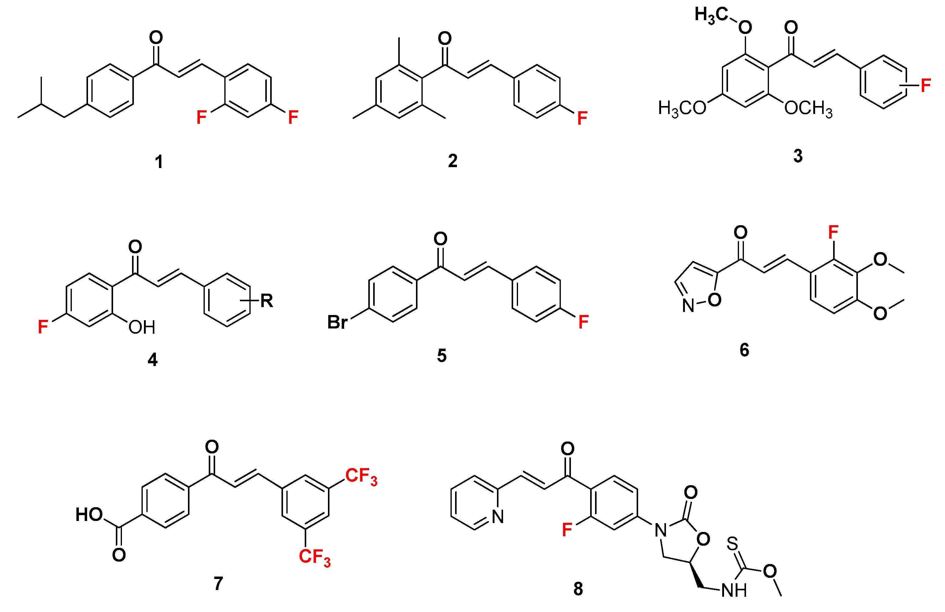 Pharmaceuticals 13 00375 g001