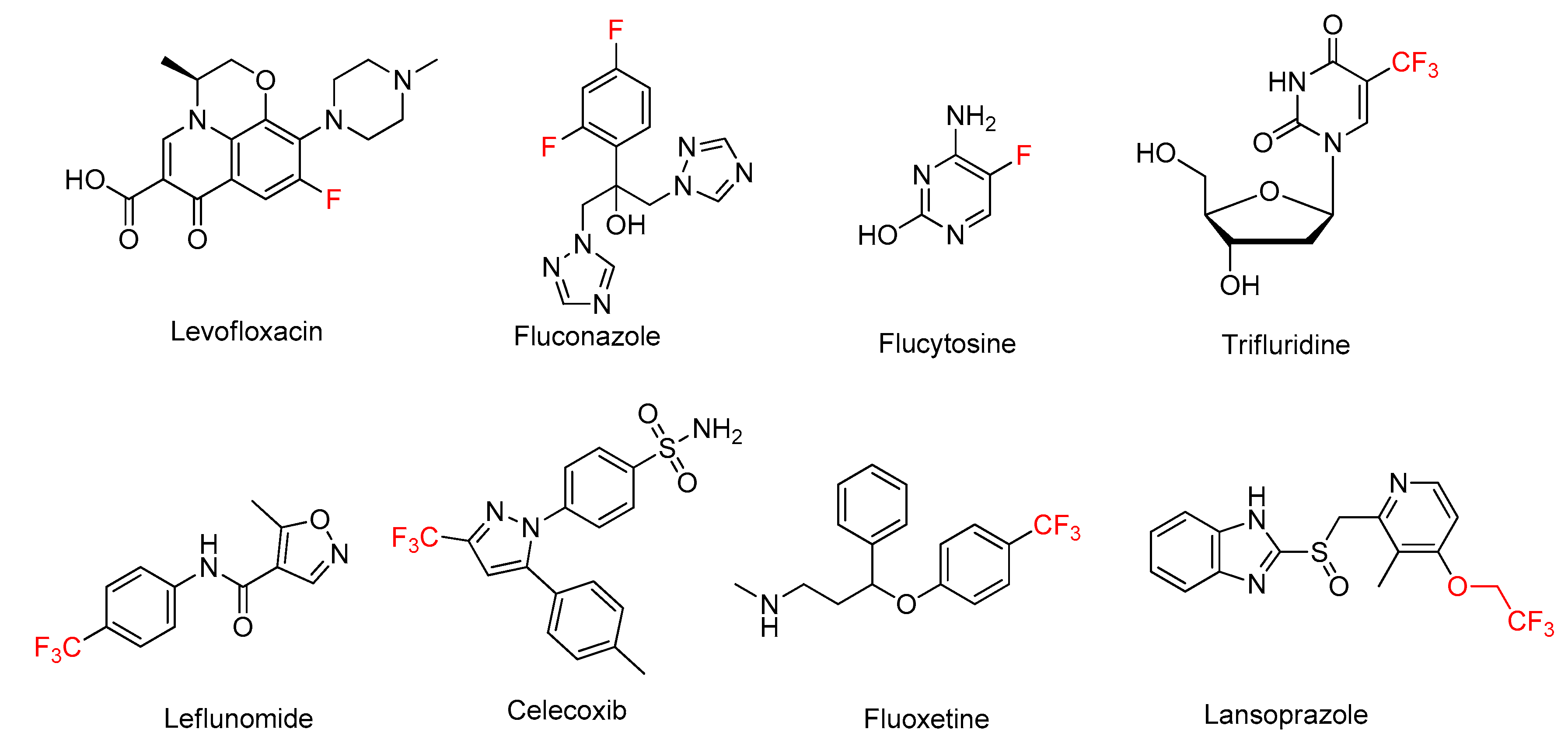 Pharmaceuticals 13 00375 g002