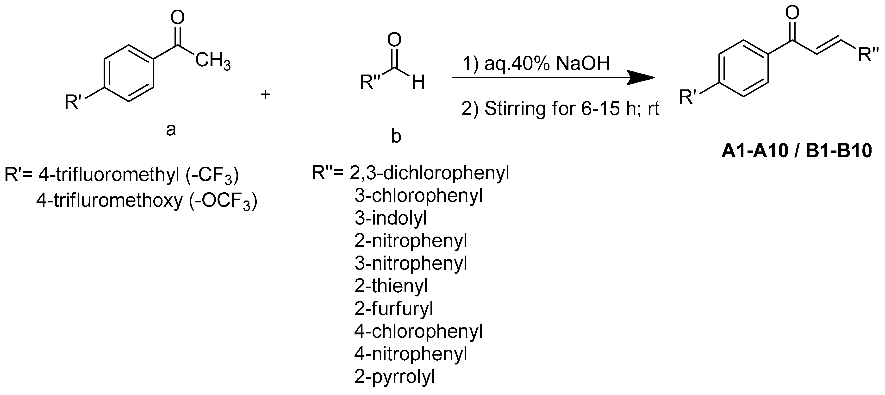 Pharmaceuticals 13 00375 sch001