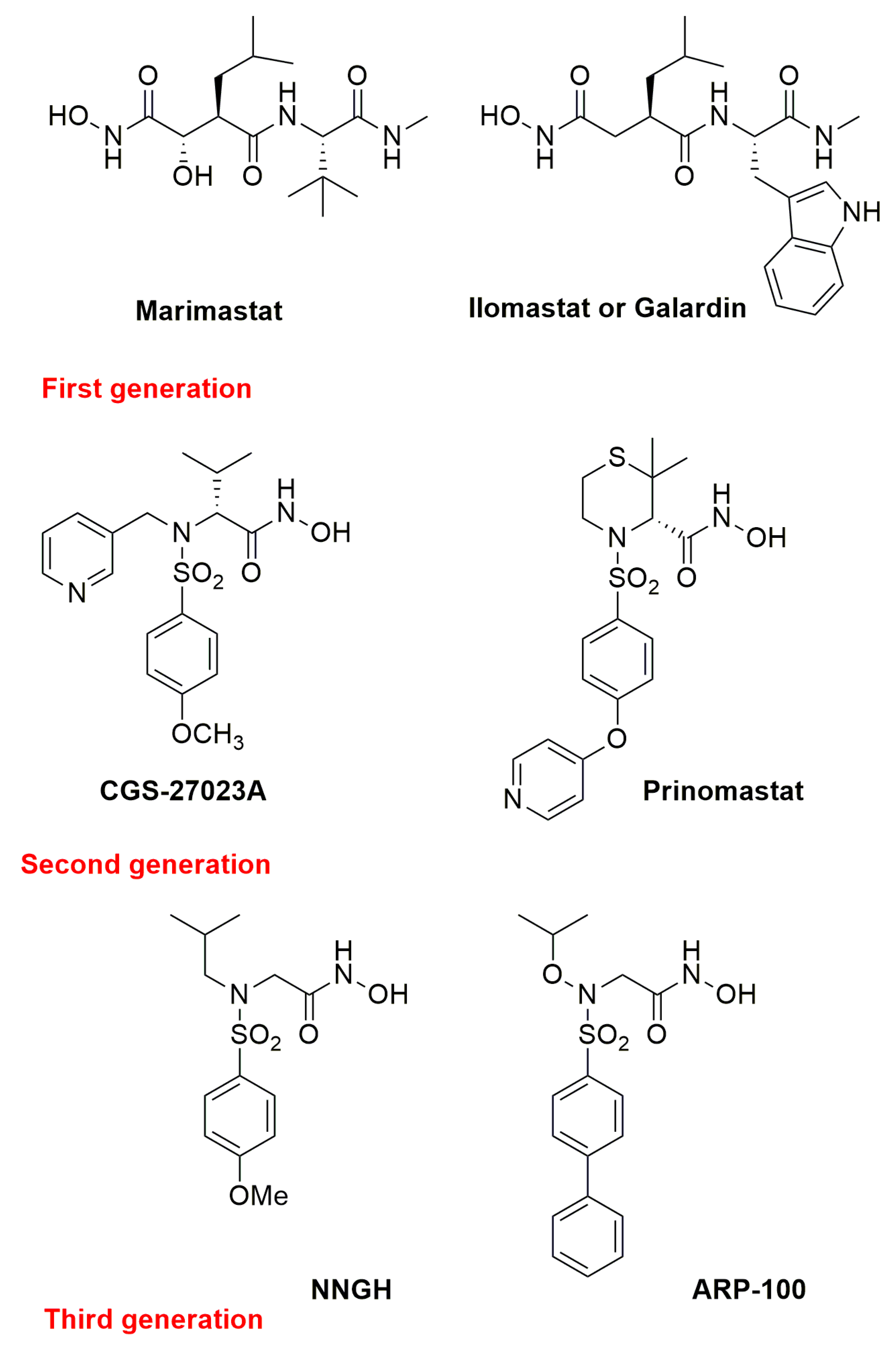 Pharmaceuticals 13 00376 g004