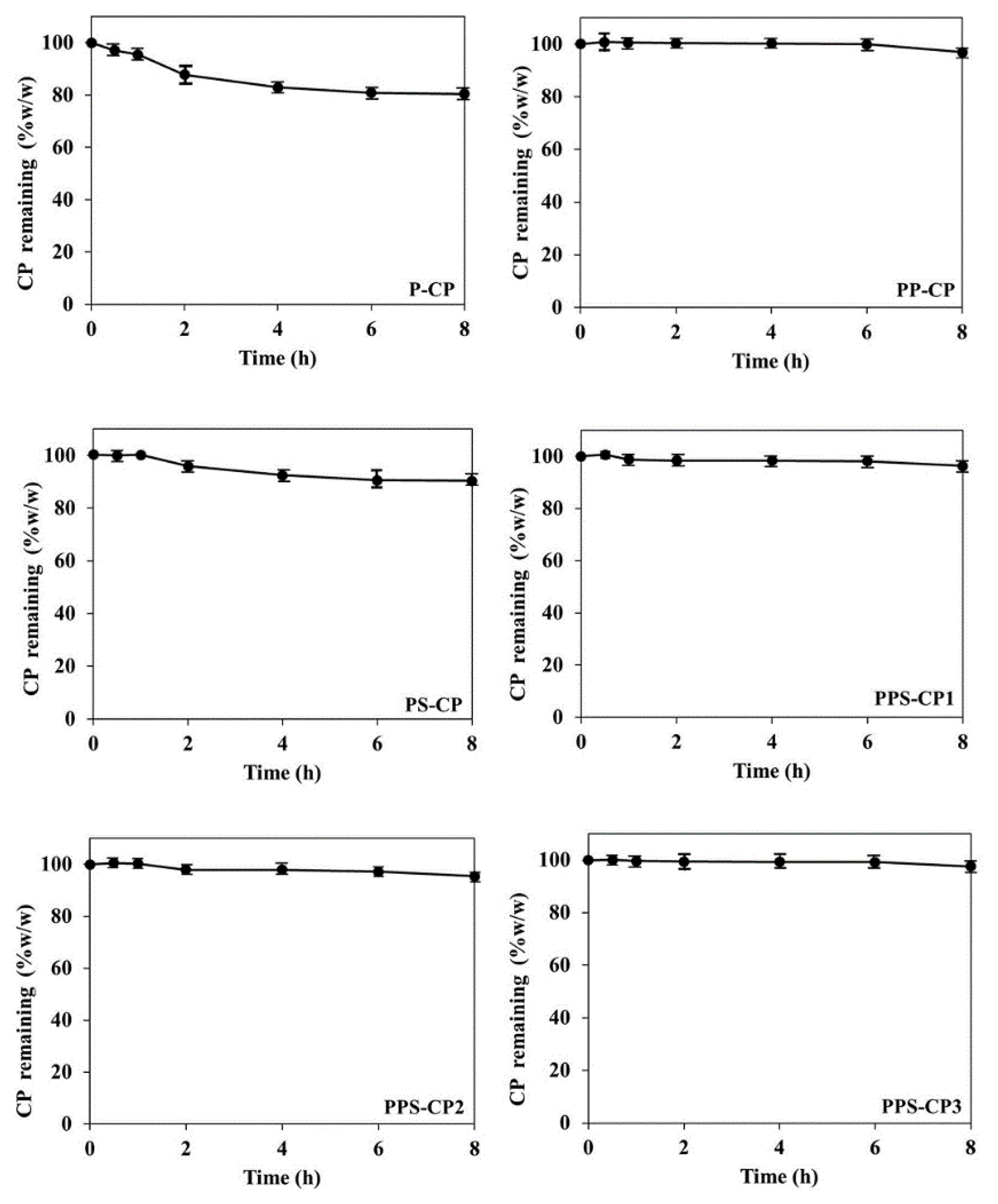 Pharmaceuticals 13 00381 g001