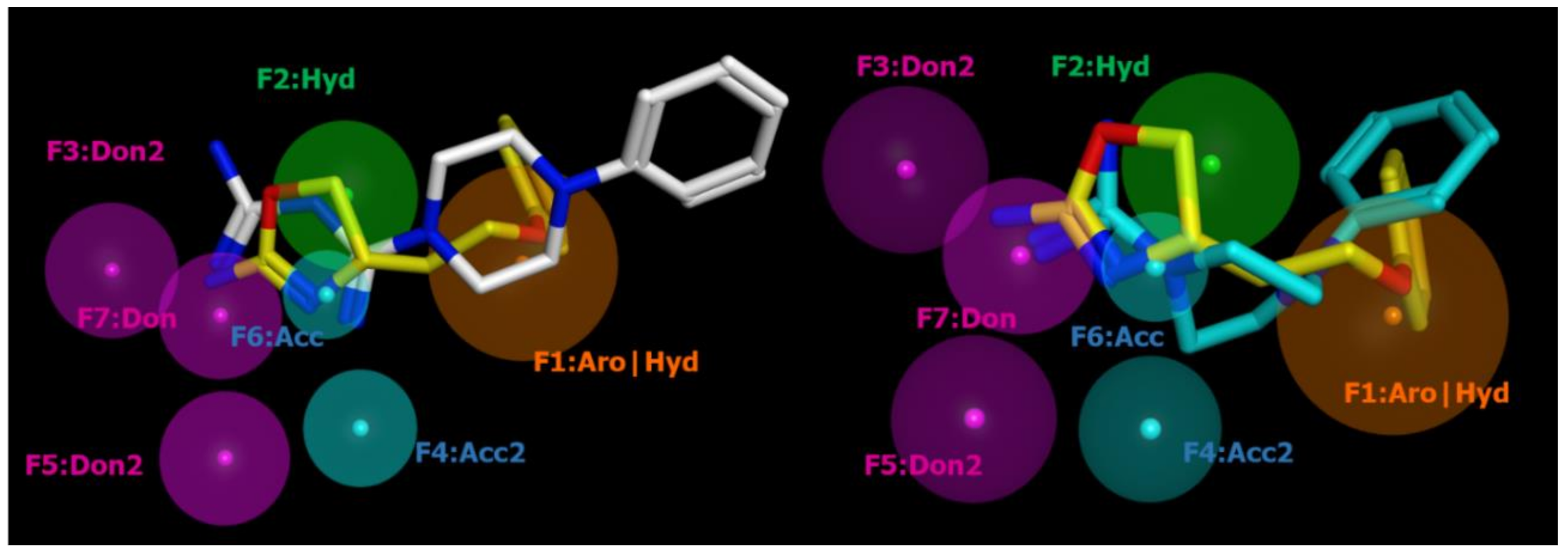 Pharmaceuticals 13 00391 g007