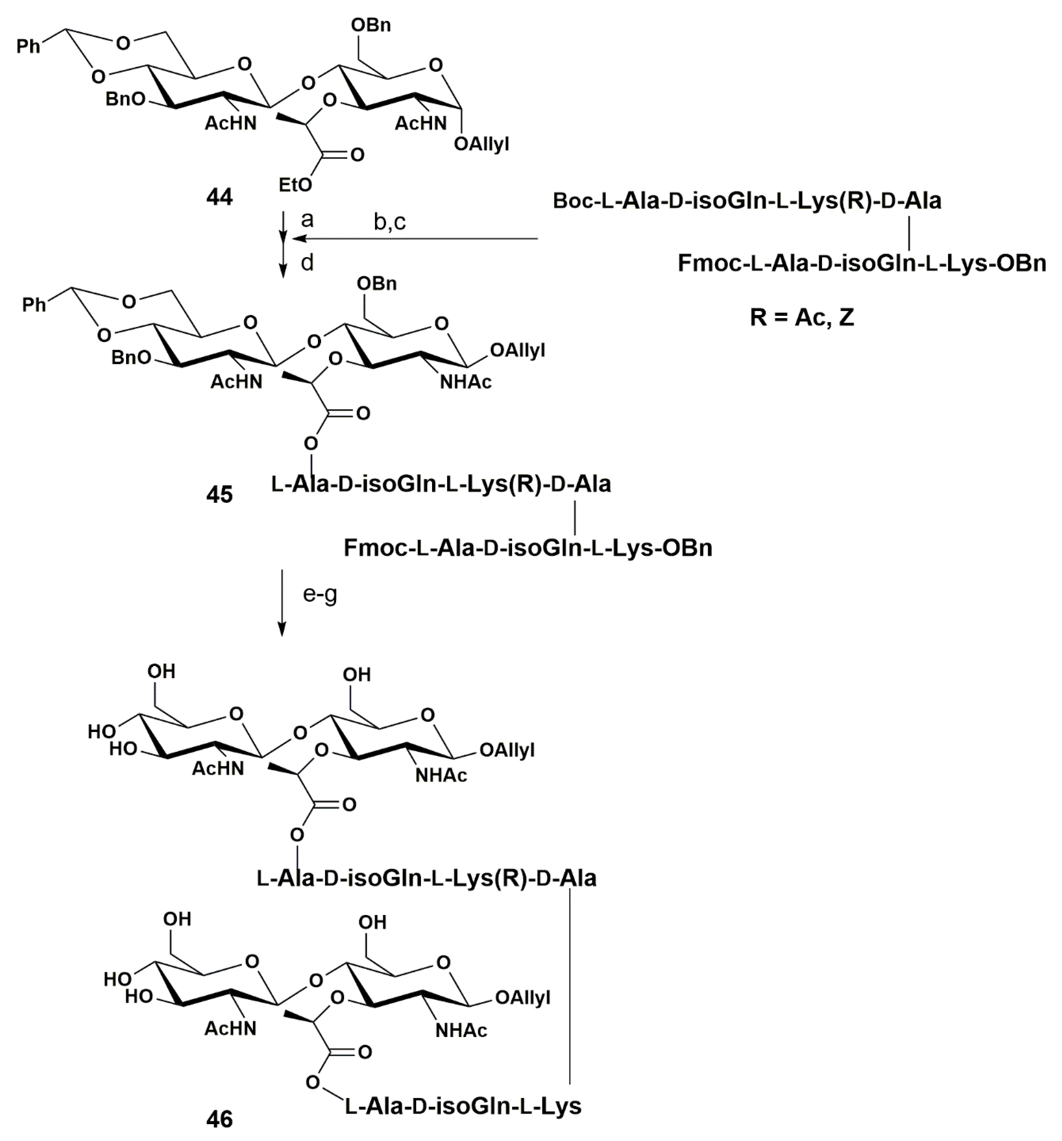Pharmaceuticals 13 00392 sch007