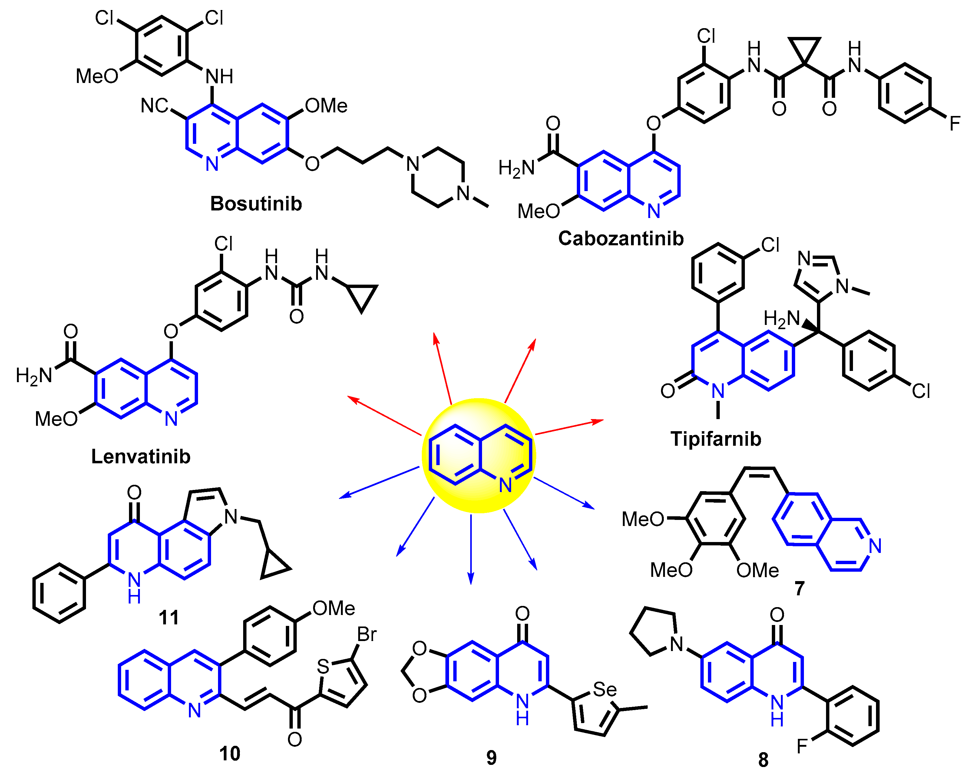 Pharmaceuticals 13 00393 g003 Pharmaceuticals 13 00393 g003