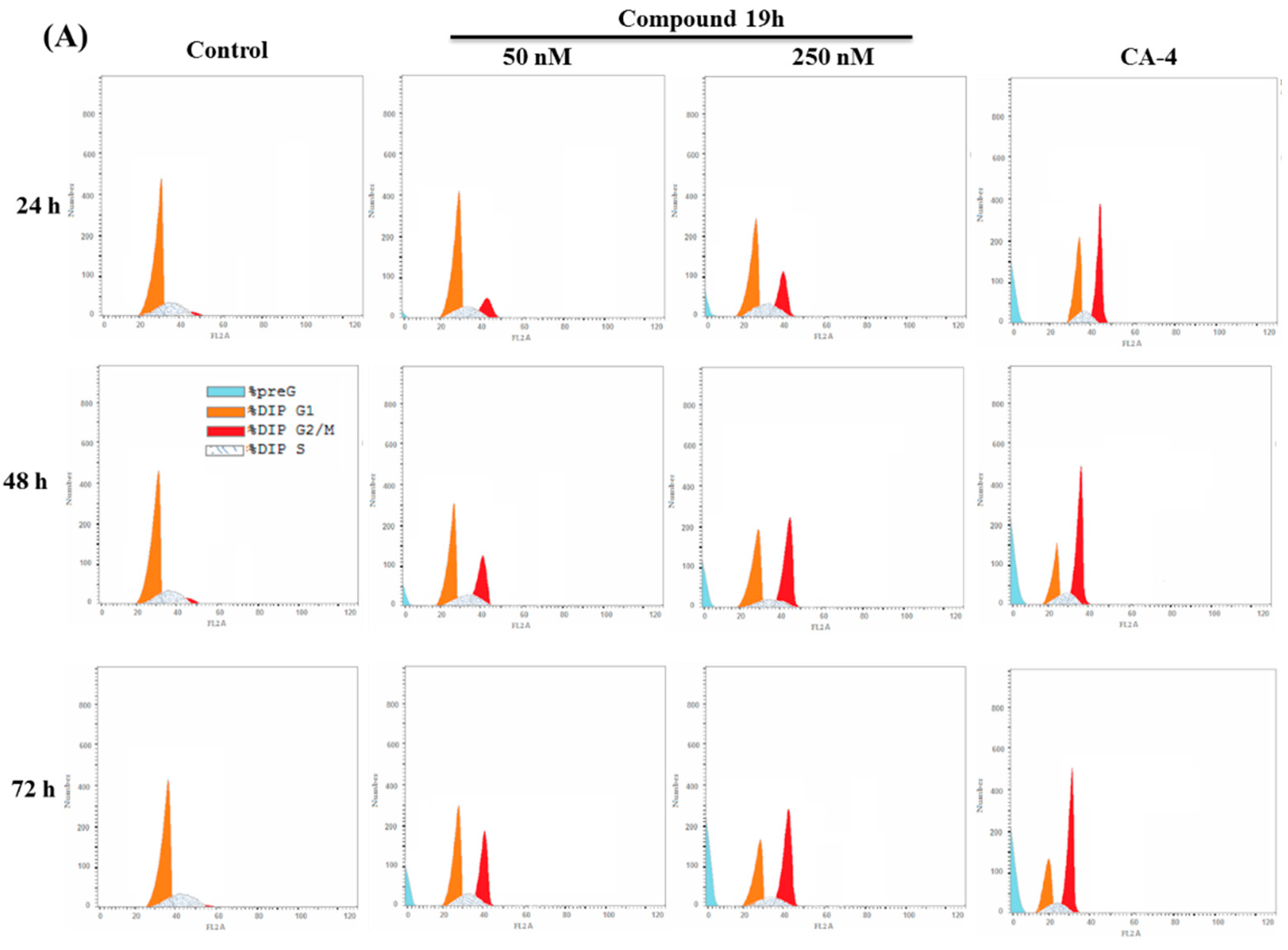 Pharmaceuticals 13 00393 g004a Pharmaceuticals 13 00393 g004a