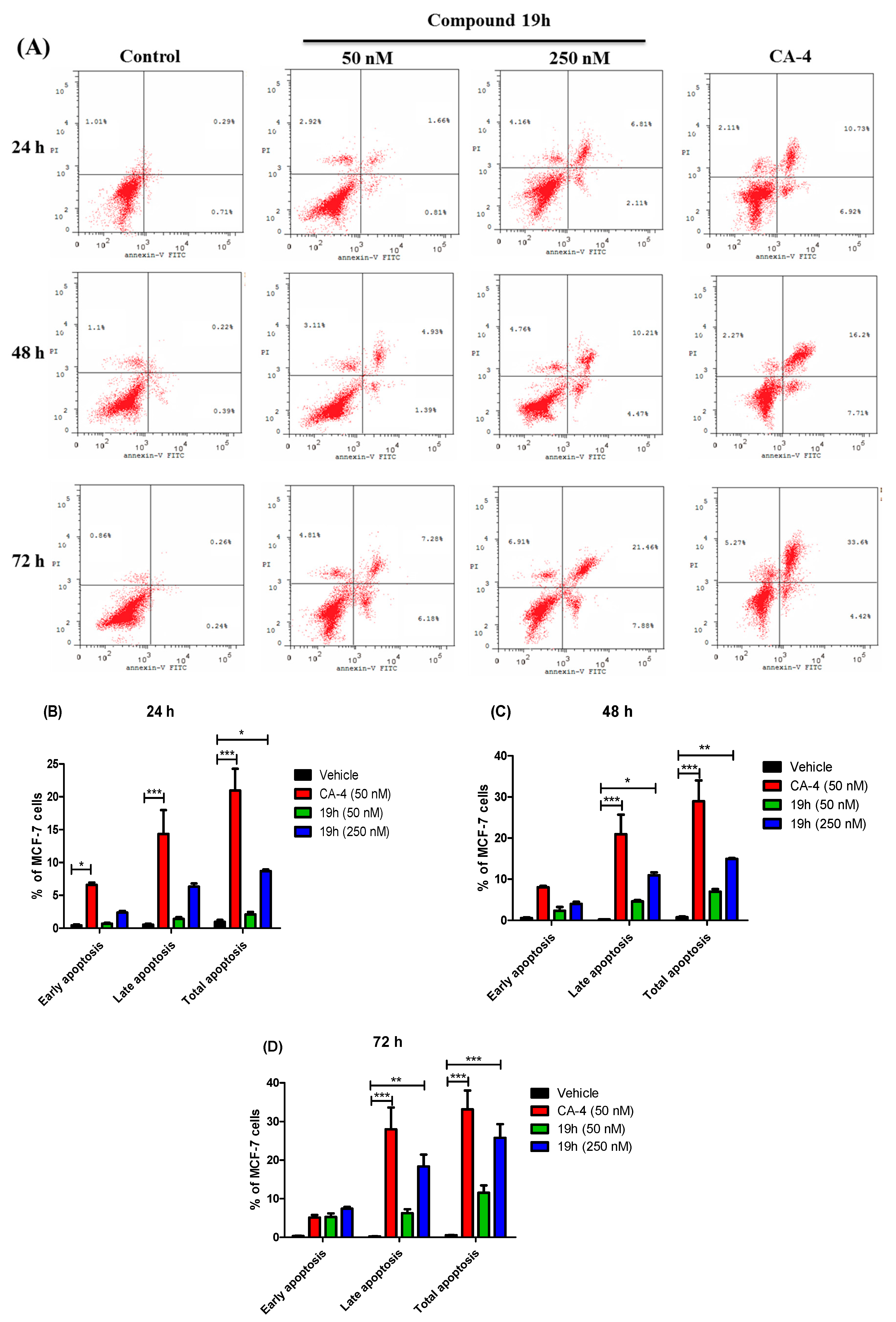 Pharmaceuticals 13 00393 g005 Pharmaceuticals 13 00393 g005