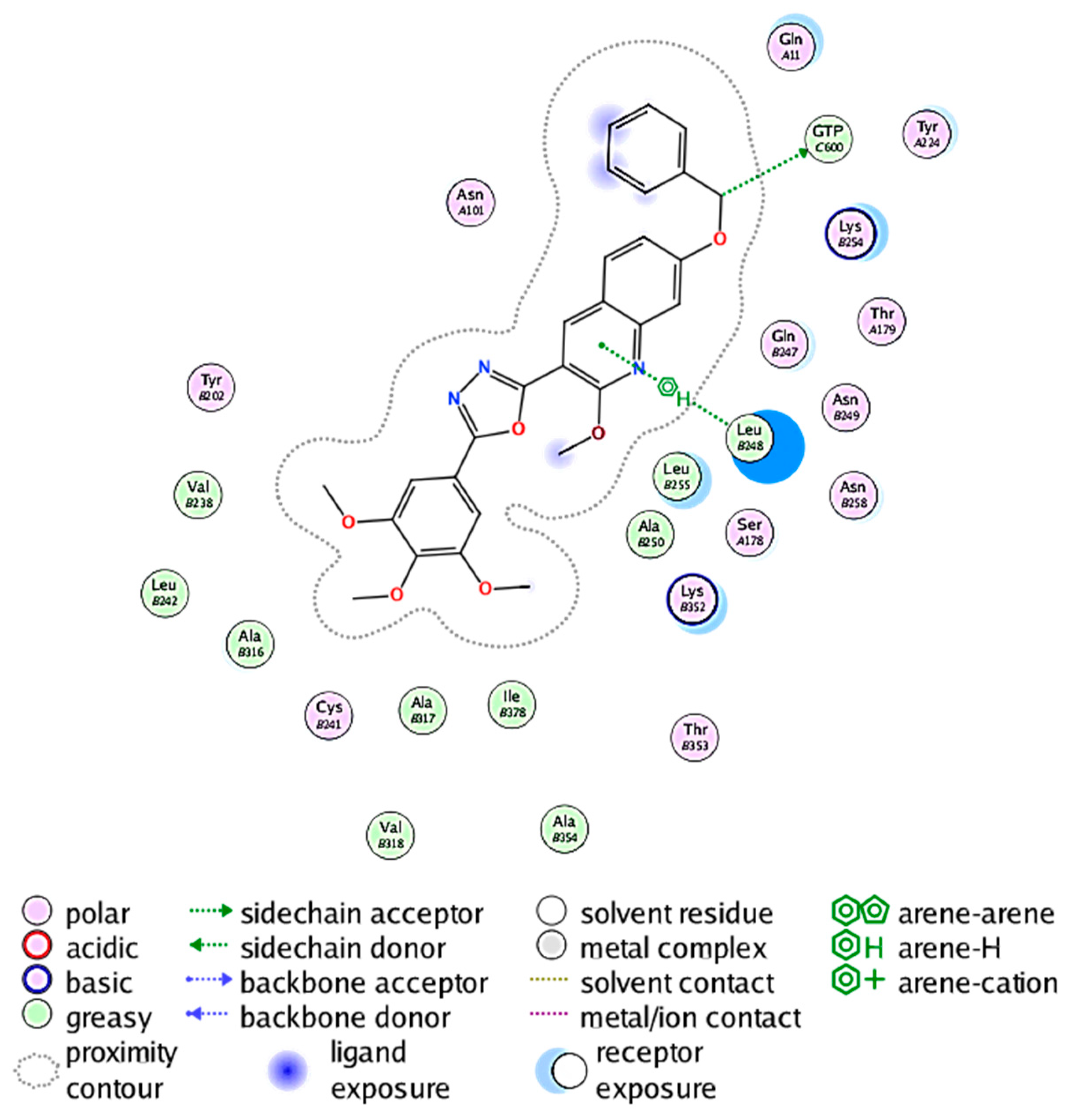 Pharmaceuticals 13 00393 g010 Pharmaceuticals 13 00393 g010