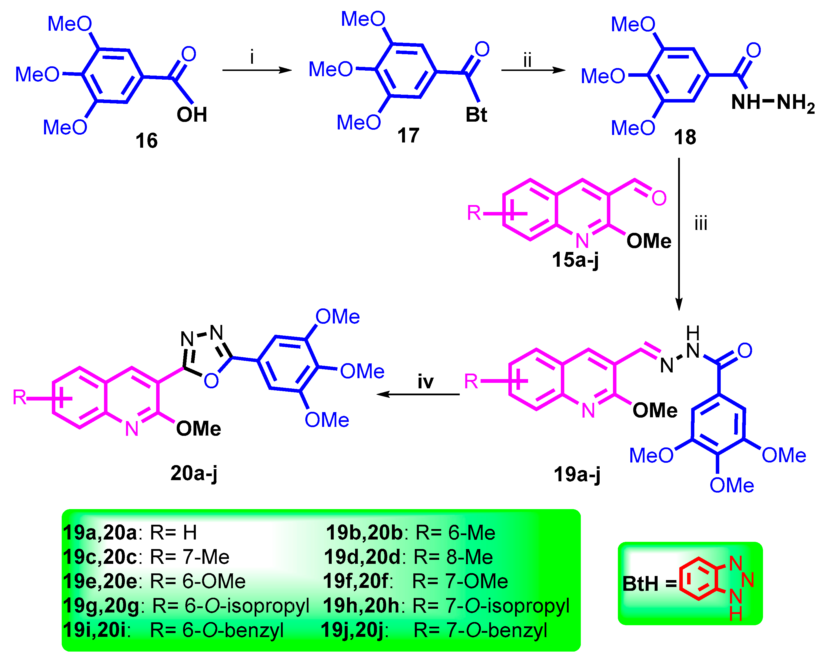 Pharmaceuticals 13 00393 sch002 Pharmaceuticals 13 00393 sch002